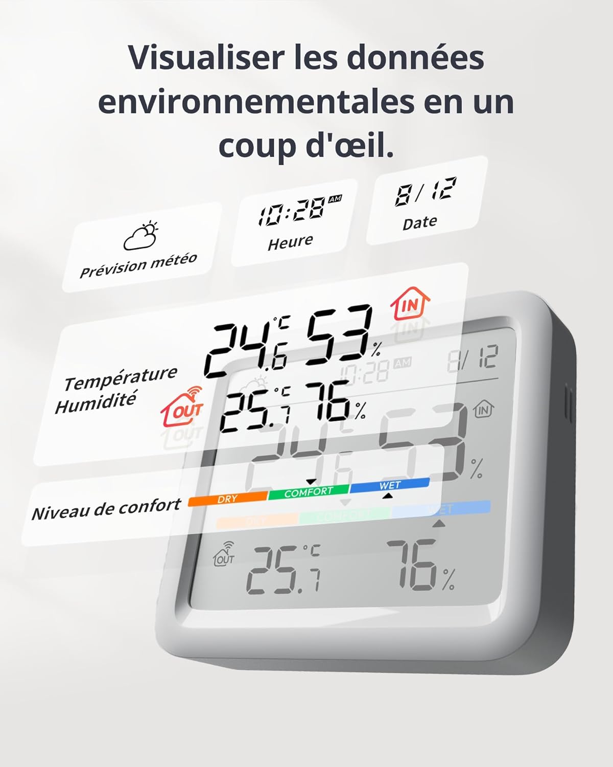 Thumbnail 1 de SwitchBot Station Météo sans Fil (Station Météo avec Matter) – 5-en-1 avec Hub 2
