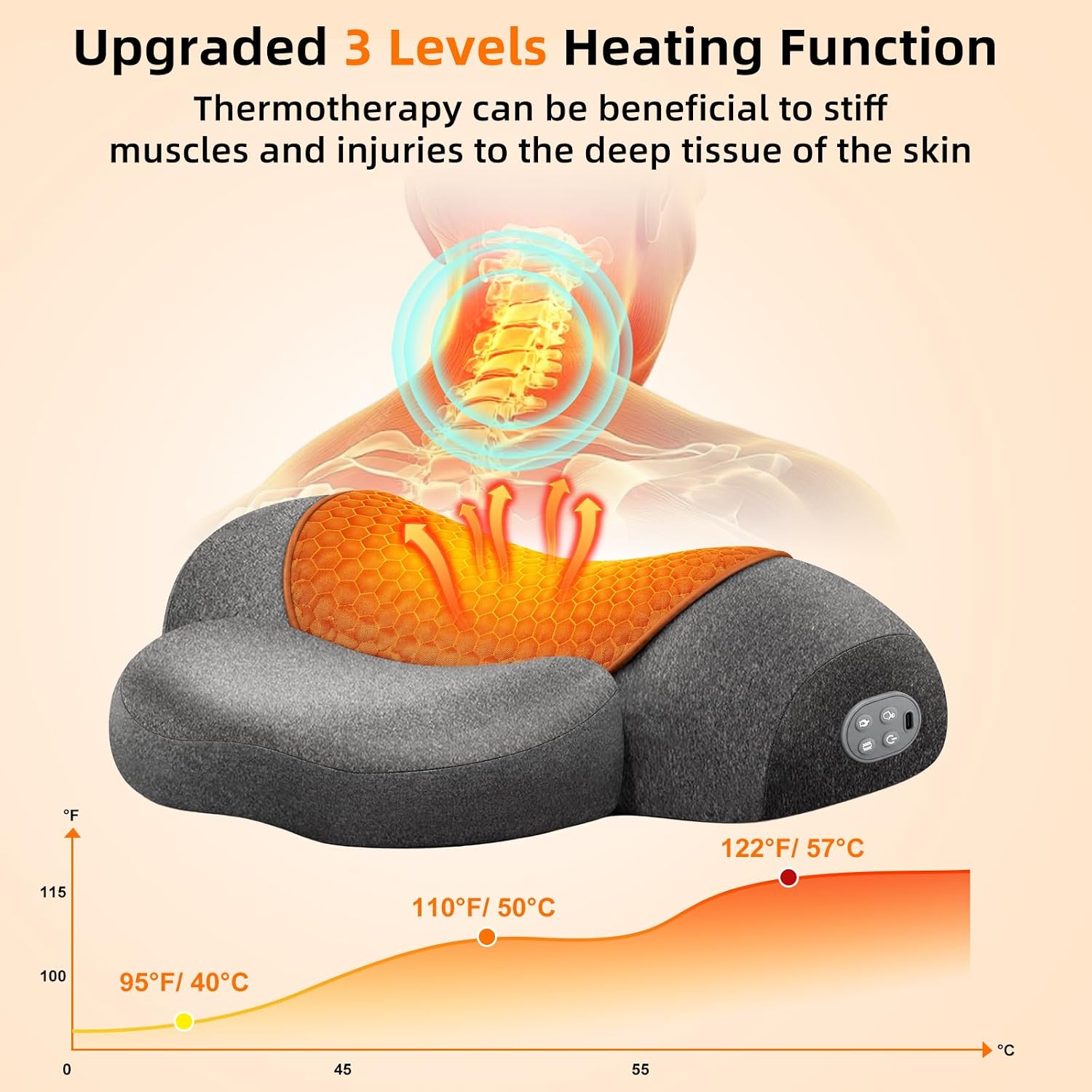 Detalle de Upalled Cordless Heated Neck Massager Pillow with Massage and Stretching