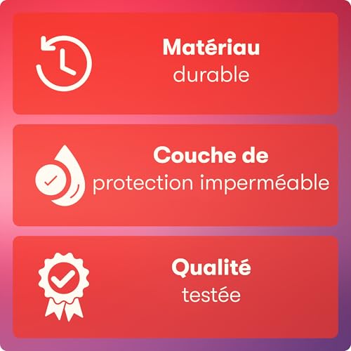 Thumbnail 2 de PURAHELP Couverture de Survie pour Fenêtre [Lot de 10] – 210 x 160 cm