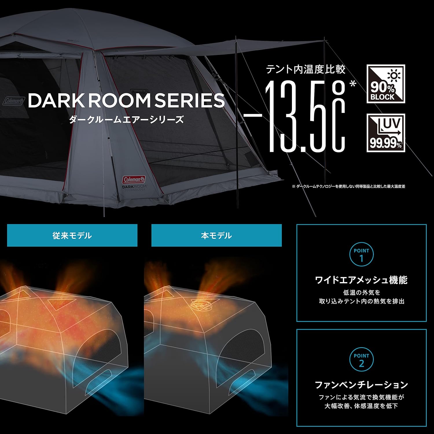 Detalle 2 de Coleman ツーリングドームエアー DARKROOM ST+/LX+ 遮光テント 前室・ベンチレーション付き