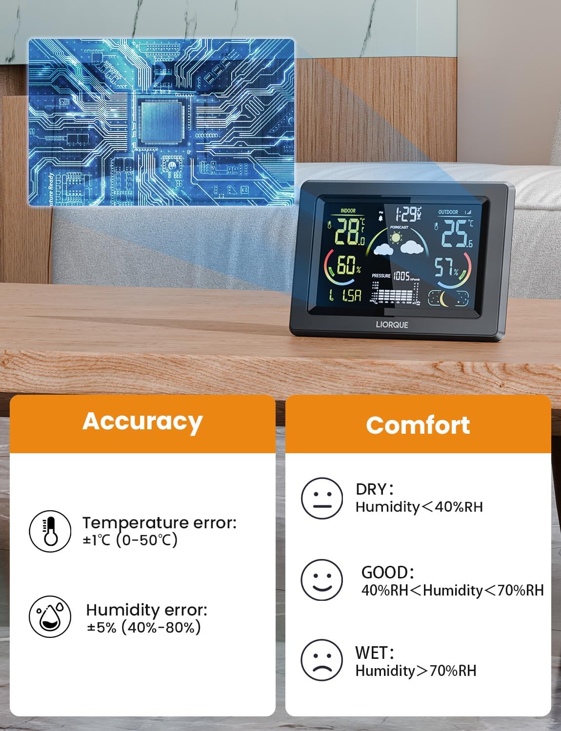 Detalle 2 de LIORQUE Weather Station with Outdoor Sensor