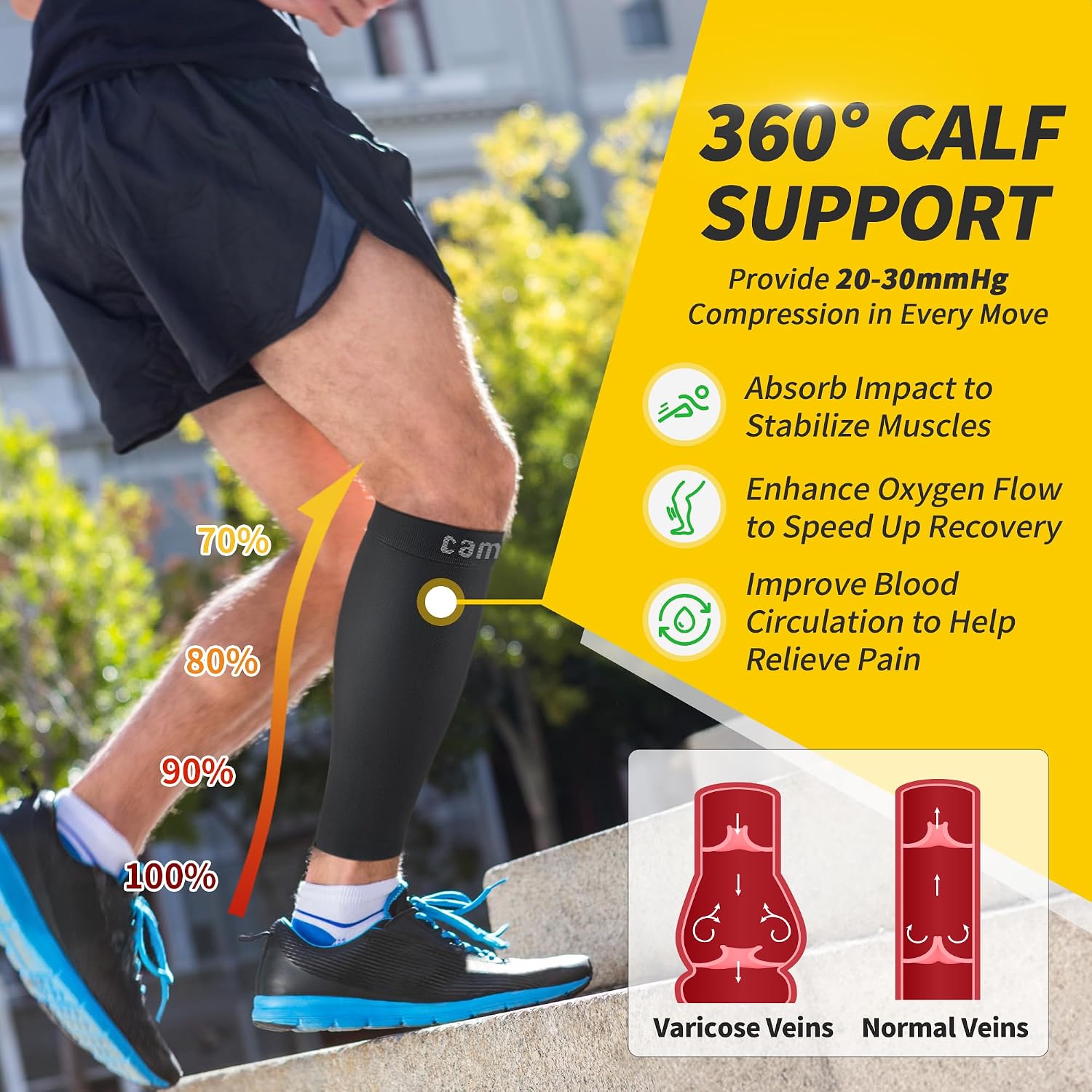 Thumbnail 4 de Cambivo Calf Sleeves 20-30mmHg