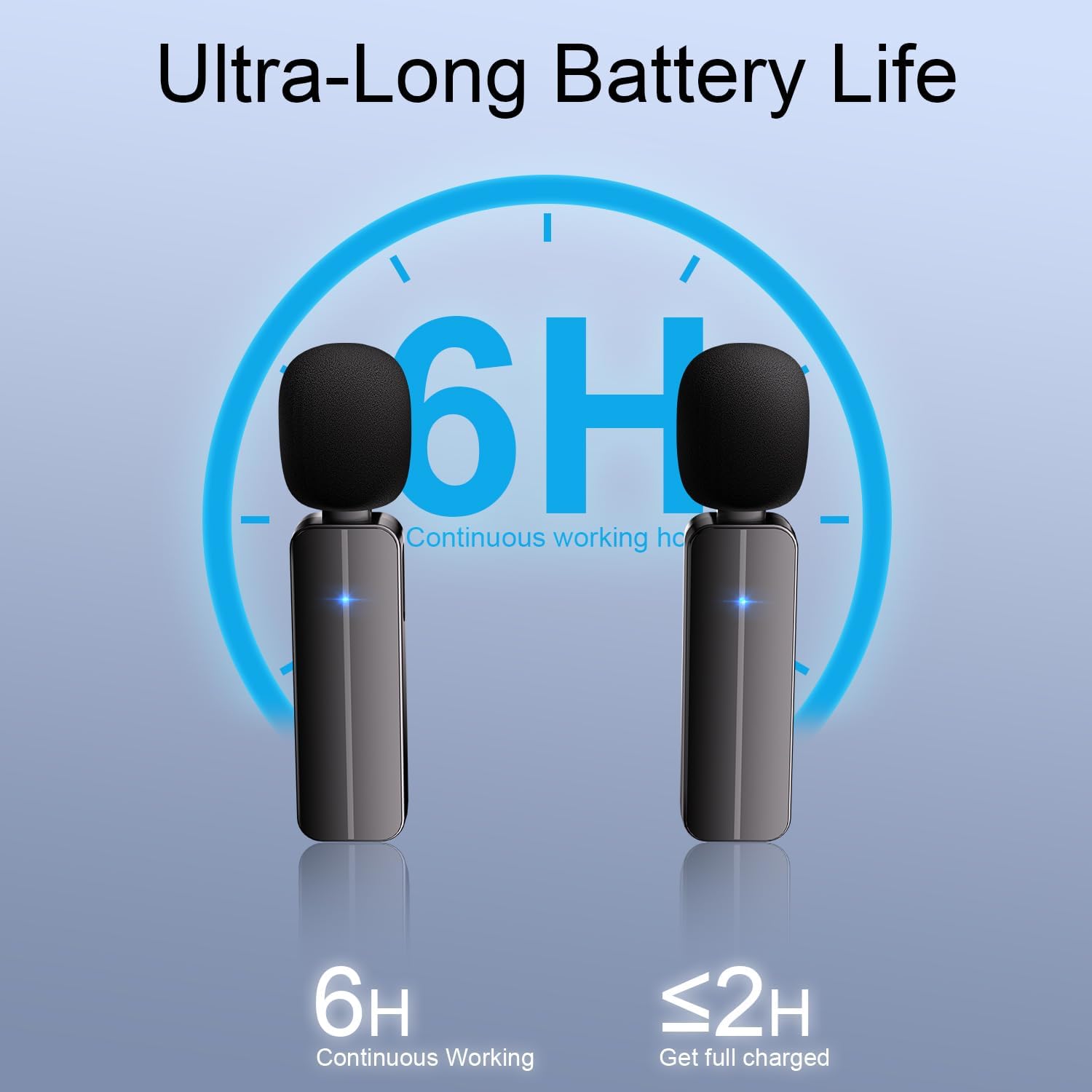 Detalle de Bulatry 2-Pack Wireless Mini Lavalier Lapel Microphone for iPhone & Android (2 in 1)