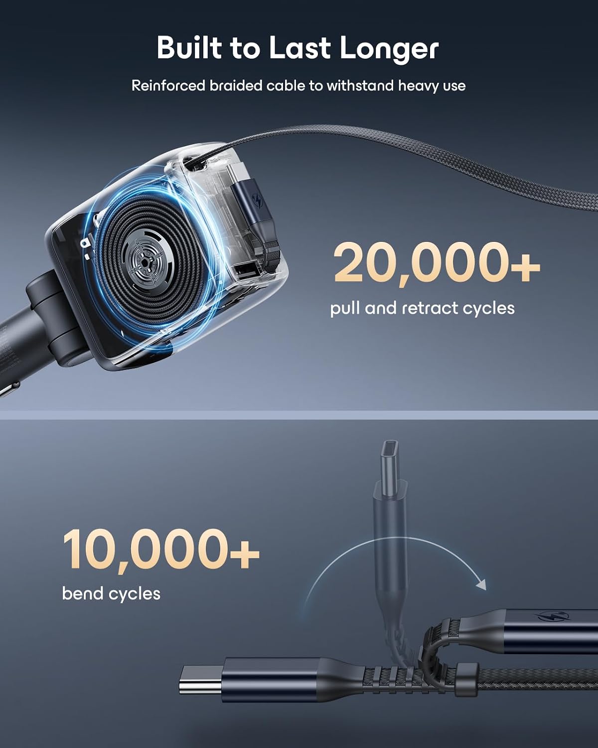 Detalle 2 de ESR Car Charger, 100W