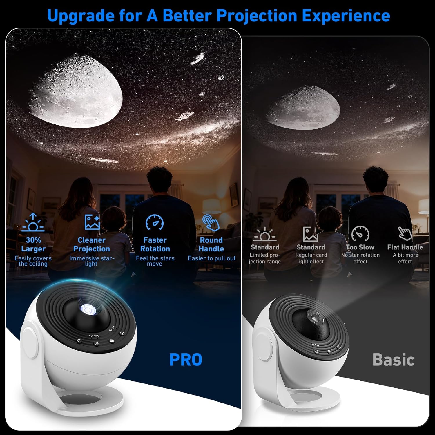 Detalle de Galaxy Home Planetarium-Projektor mit Timer – 13-in-1 Stern-Nachtlicht mit verstellbarem Fokus