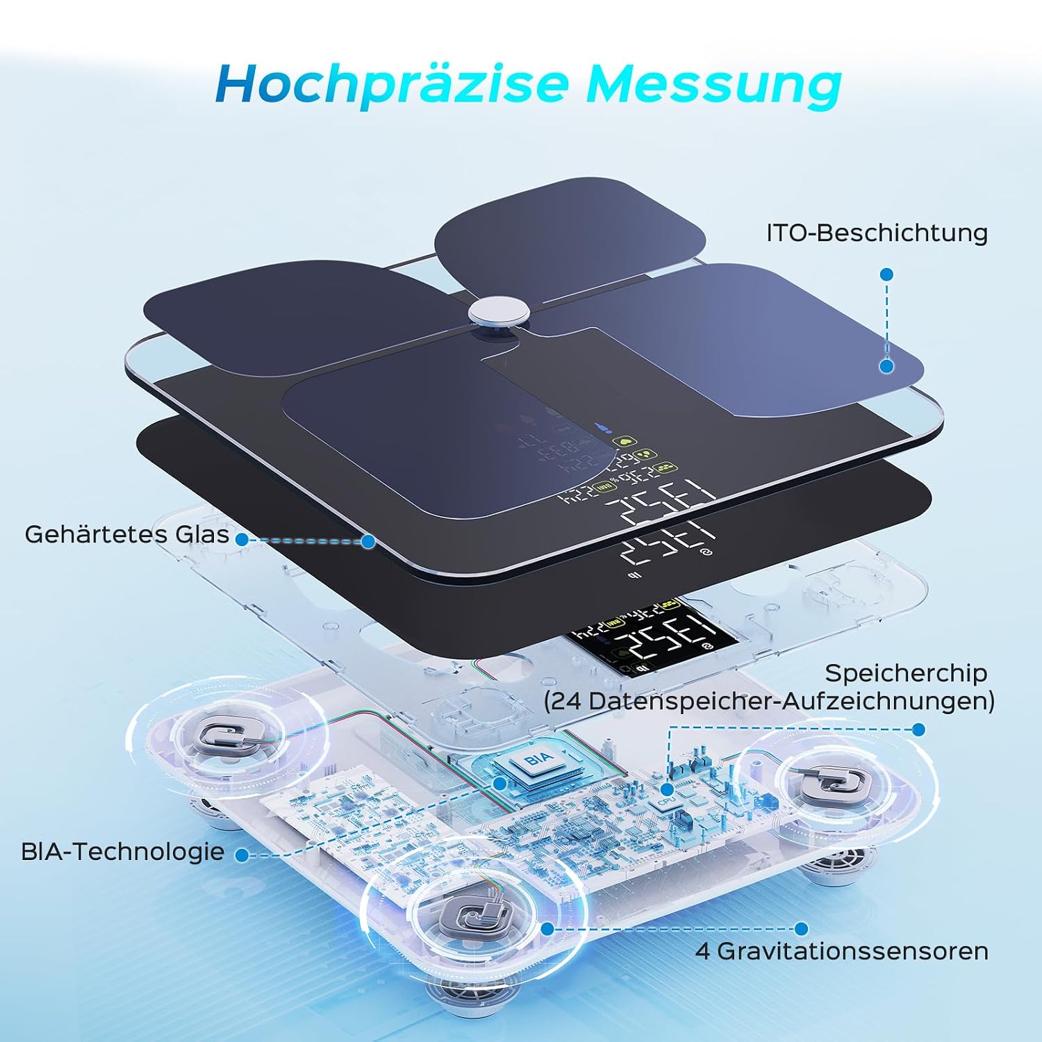 Detalle 2 de Lepulse Lescale F4 Körperfettwaage mit App-Synchronisation, 22 Körpermaße & Trend-Tracking
