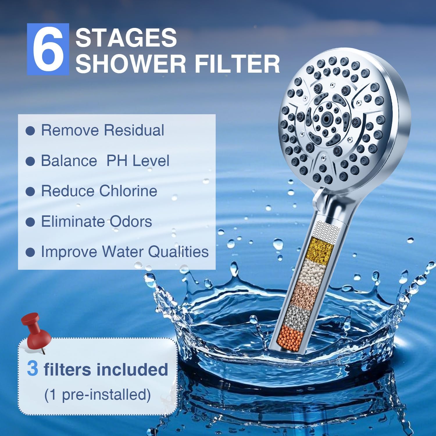 Detalle de PALAS S100 Filtered Handheld Shower Head, 10 Spray Modes and Power Wash