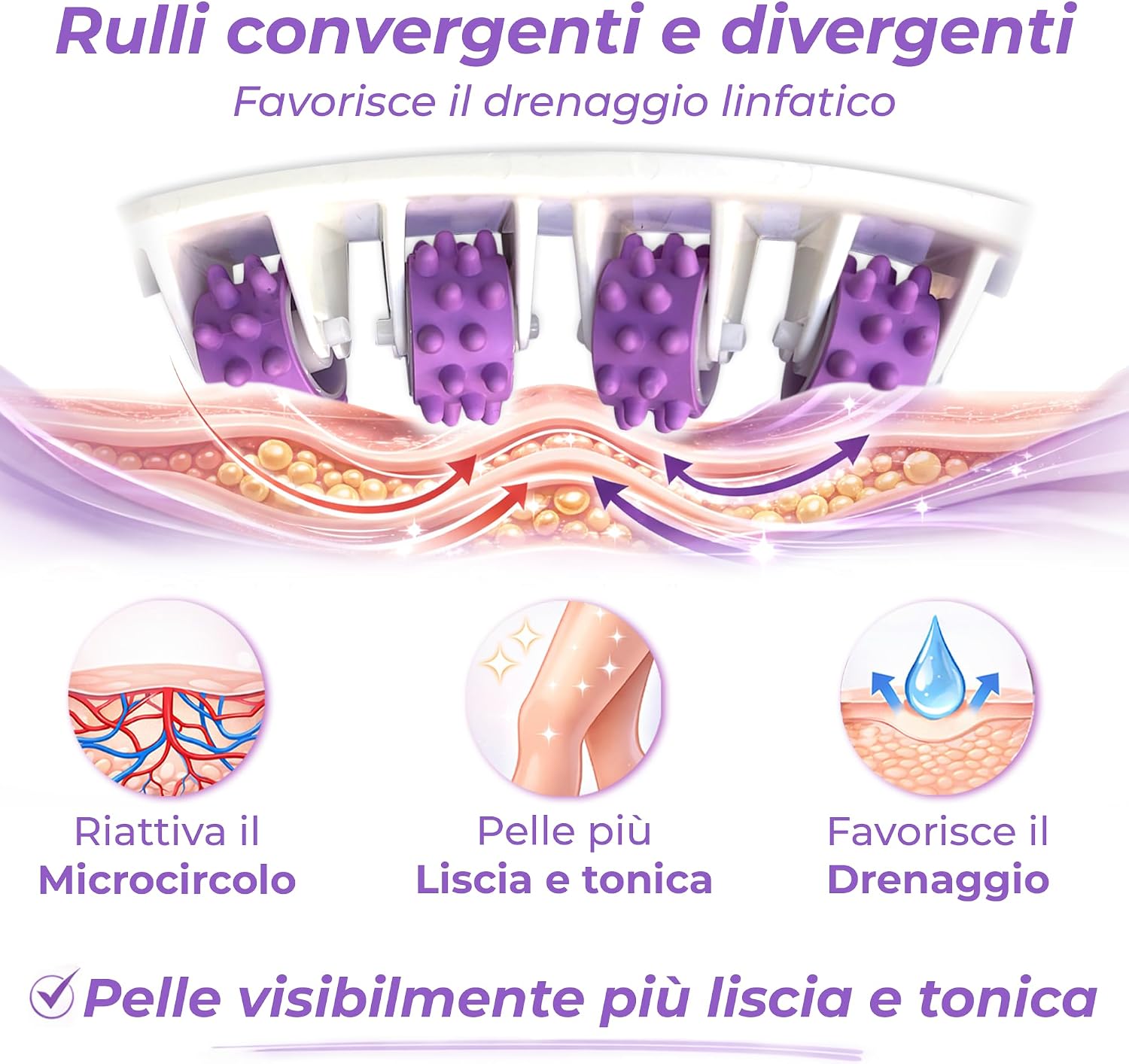 Detalle de TESMED CELLULITE SMOOTH Massaggiatore Anticellulite con Rulli Brevettati – Effetto Drenante e Snellente per Buccia d’Arancia e Gambe Pesanti