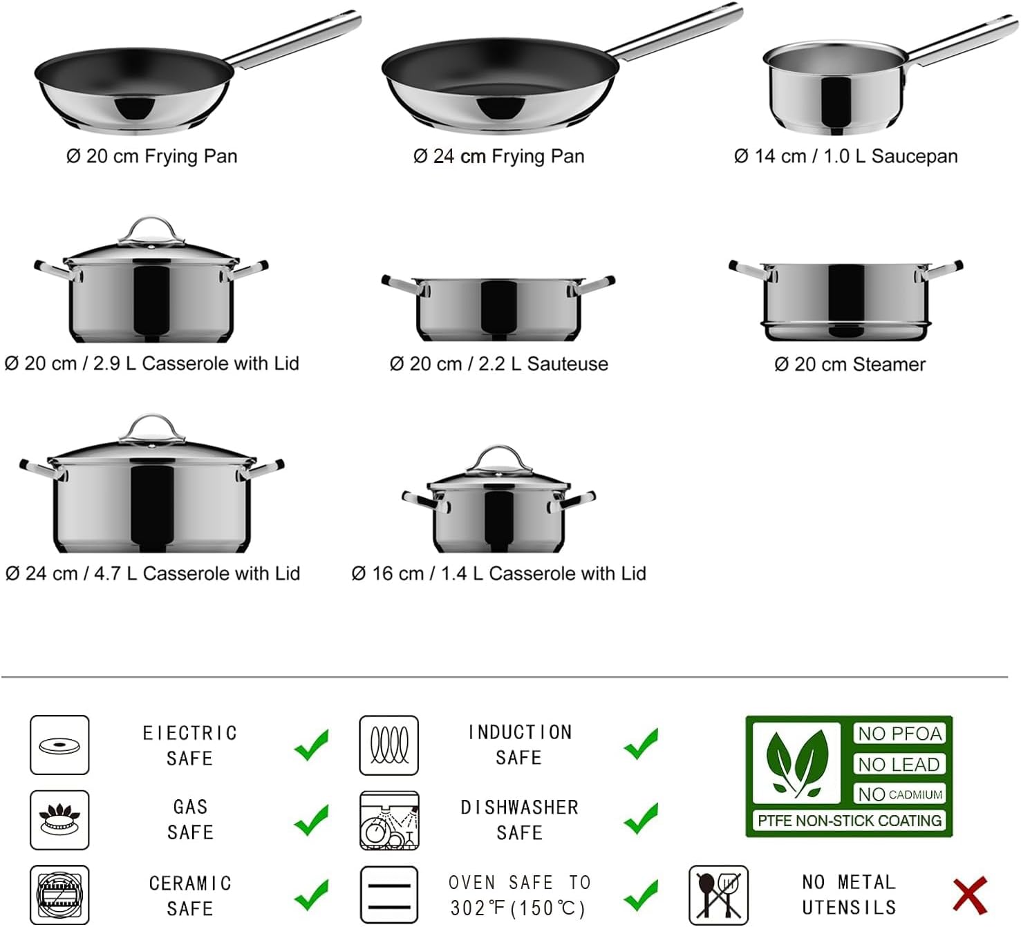 Detalle de Amazon Basics 11-Piece Stainless Steel Induction Cookware Set