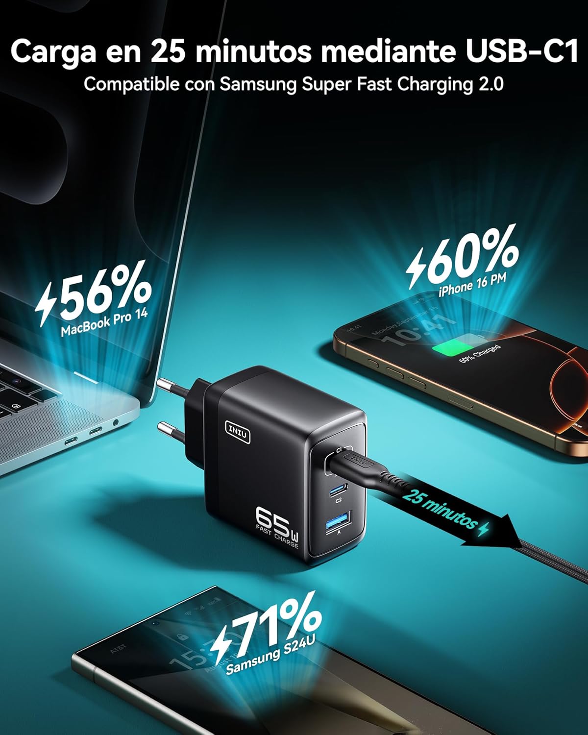 Detalle de INIU 65W Cargador USB C 3 puertos
