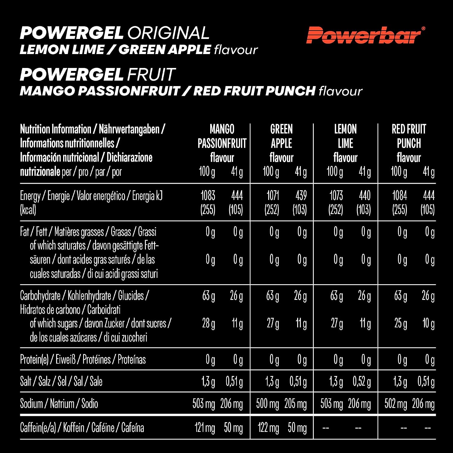 Detalle de Powerbar PowerGel Multiflavour Box – 12x41 g, High Carb Energie Gel mit 2:1 Glukose/Fruktose, koffeinhaltig, vegan