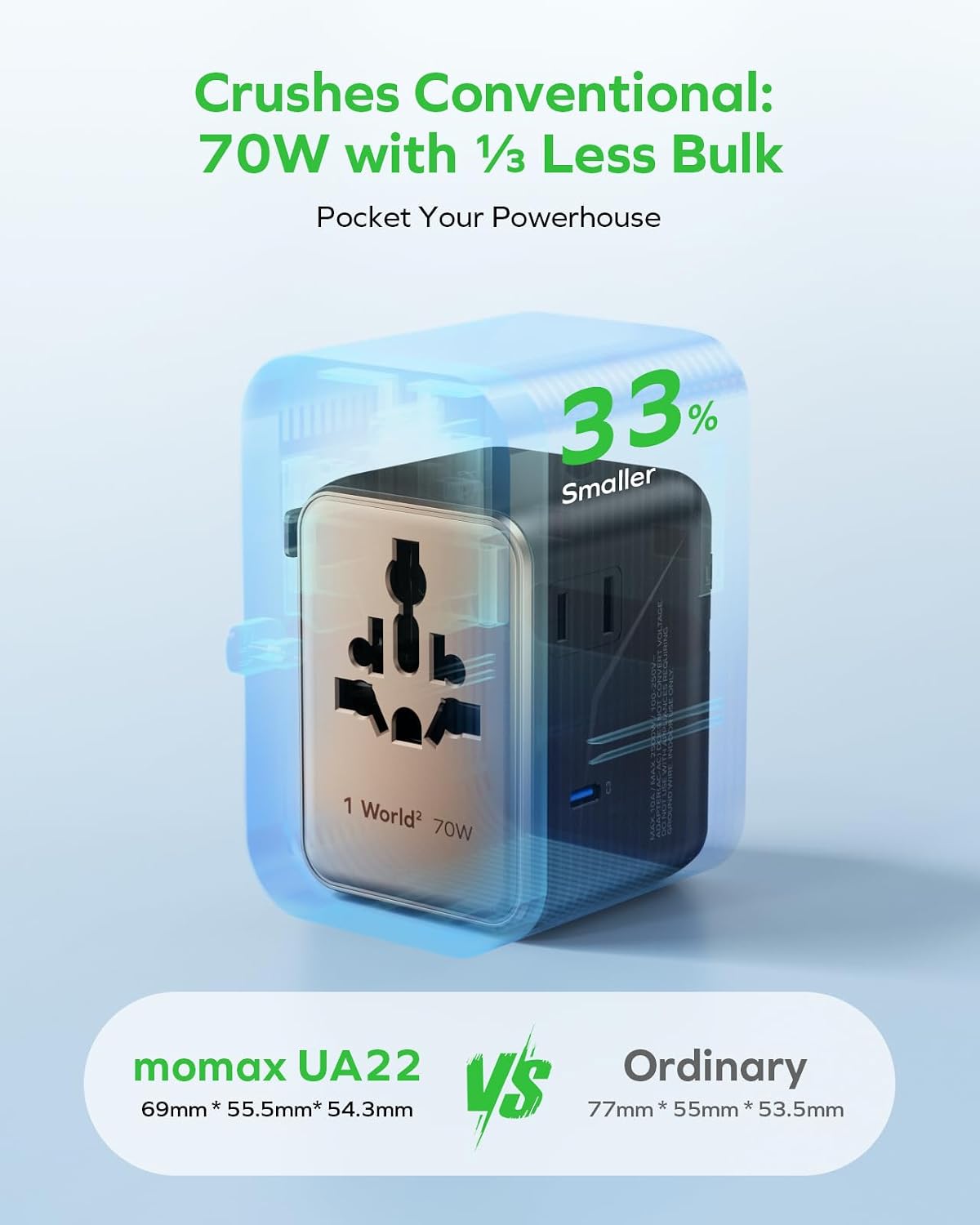 Detalle de MOMAX Universal Travel Adapter 70W GaN