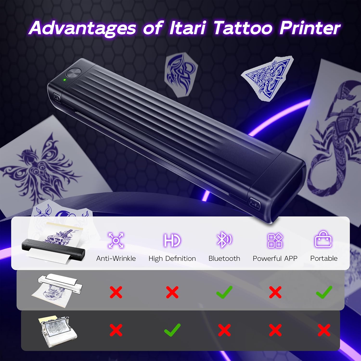 Thumbnail 2 de Itari A886 Tattoo Stencil Printer Kit — 10 pcs stencil printer 🖨️