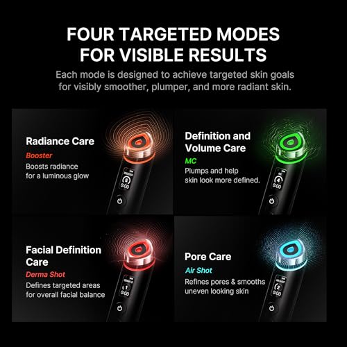 Detalle de medicube AGE-R Booster Pro 6 en 1: ¿vale la pena para glow y elasticidad?