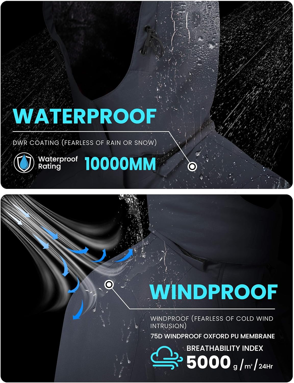 Detalle de WULFUL Women's Waterproof Ski Jacket, Fleece Lined
