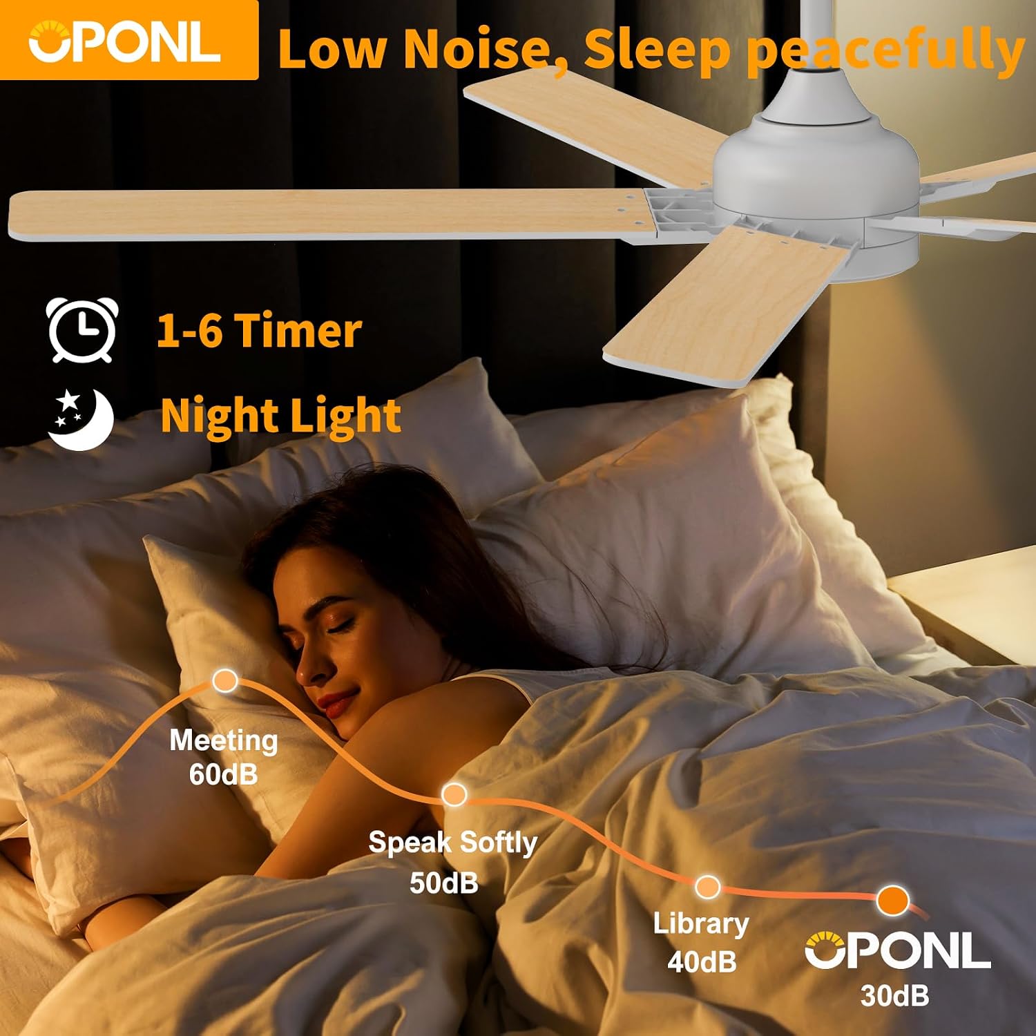 Detalle de OPONL Ceiling Fan, 52-Inch