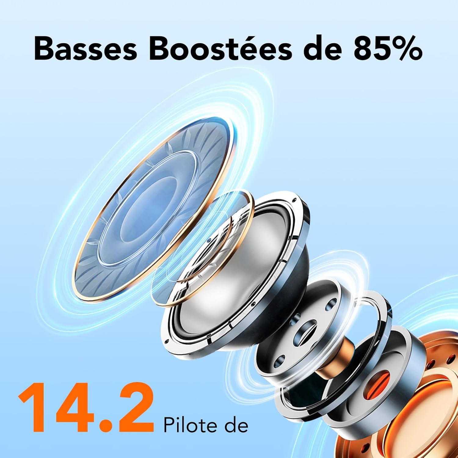 Detalle 2 de IKT Bluetooth Earbuds 5.3, 50H playtime