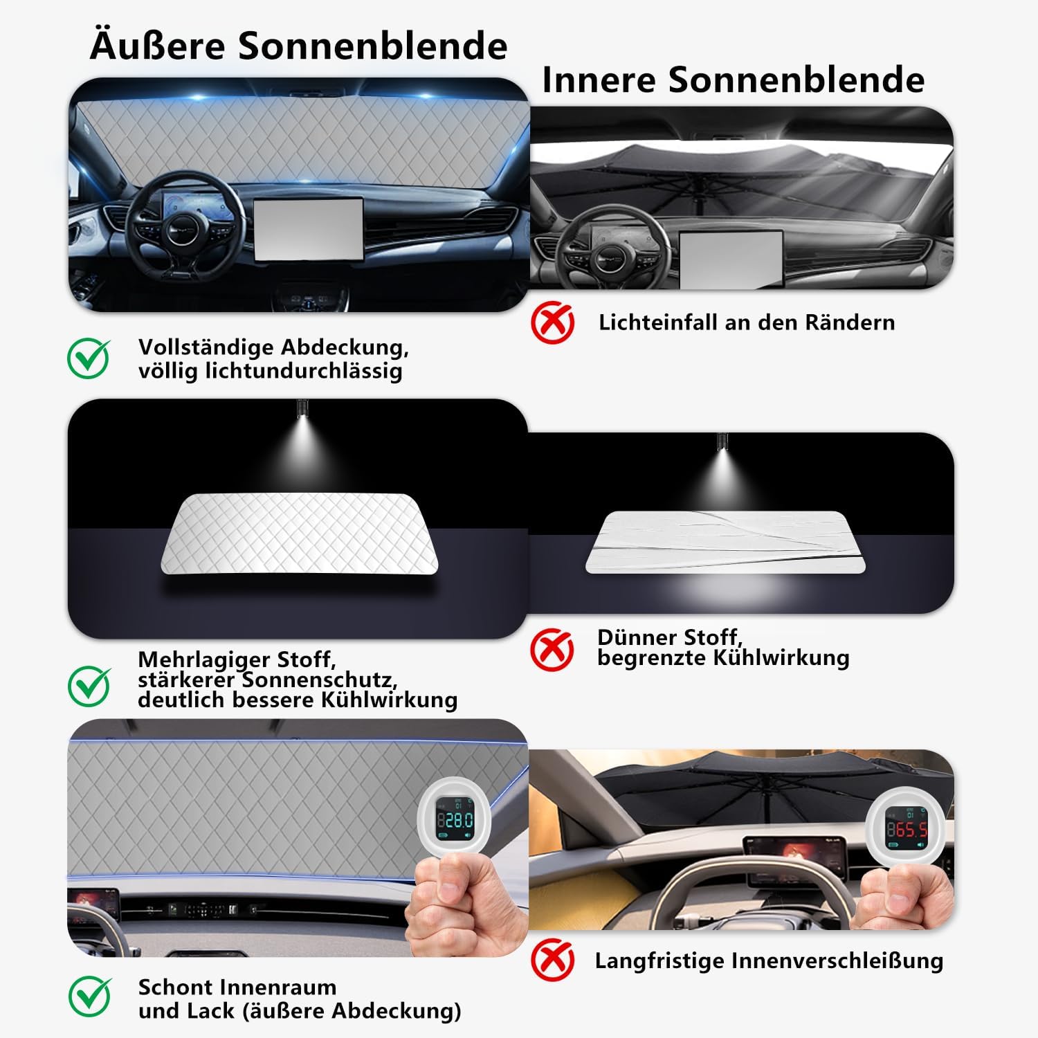 Detalle de Frontscheibenabdeckung Ultra‑dick 157×126 cm