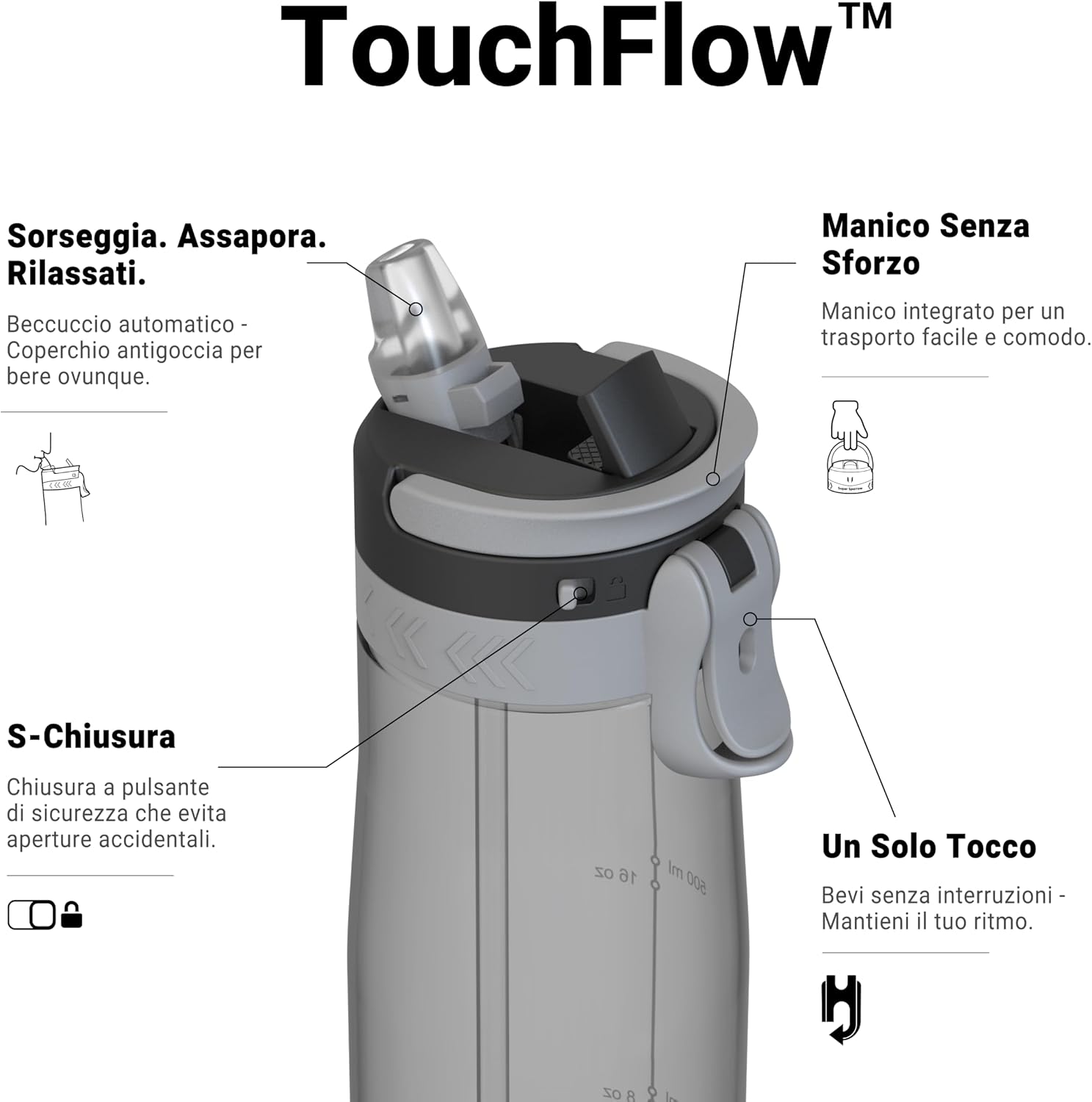 Detalle de Sparrow Borraccia 500ml | 750ml | 1L – TouchFlow, senza BPA, anti-derrame, beccuccio con una mano