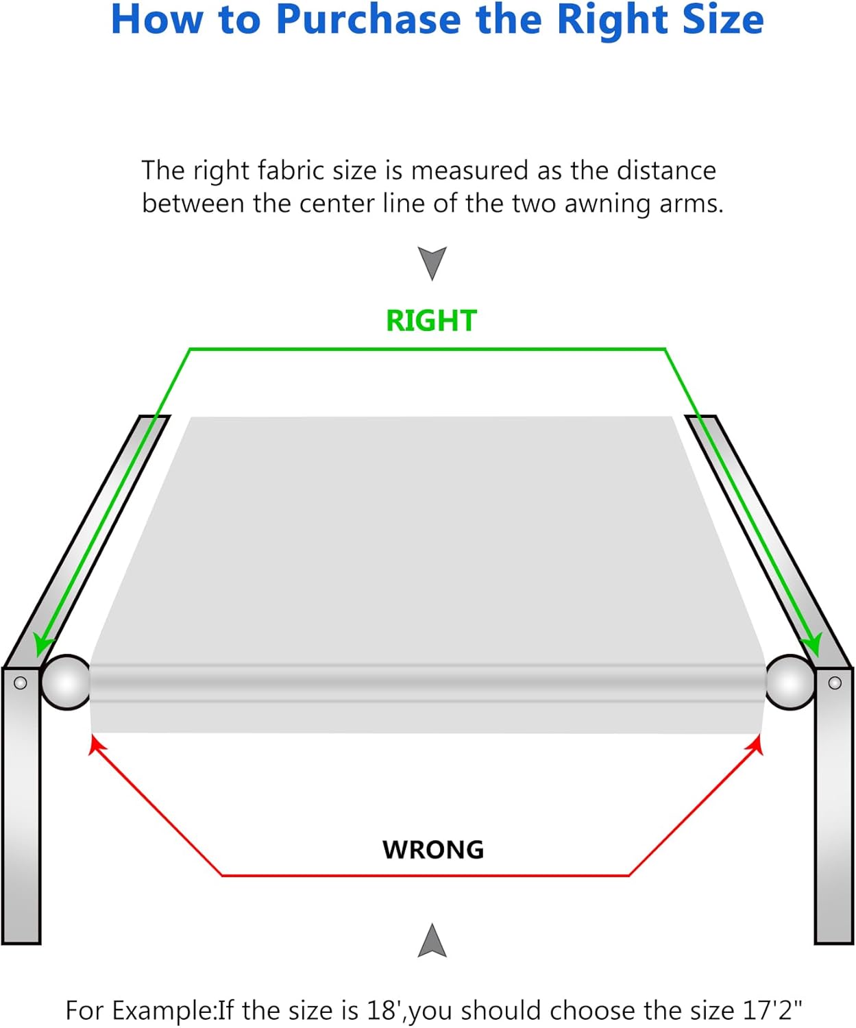 Thumbnail 6 de Xenjum RV Awning Fabric Replacement – Upgraded 18.5oz Vinyl, Universal 21' (Fabric 20'2") for Most RV Awnings