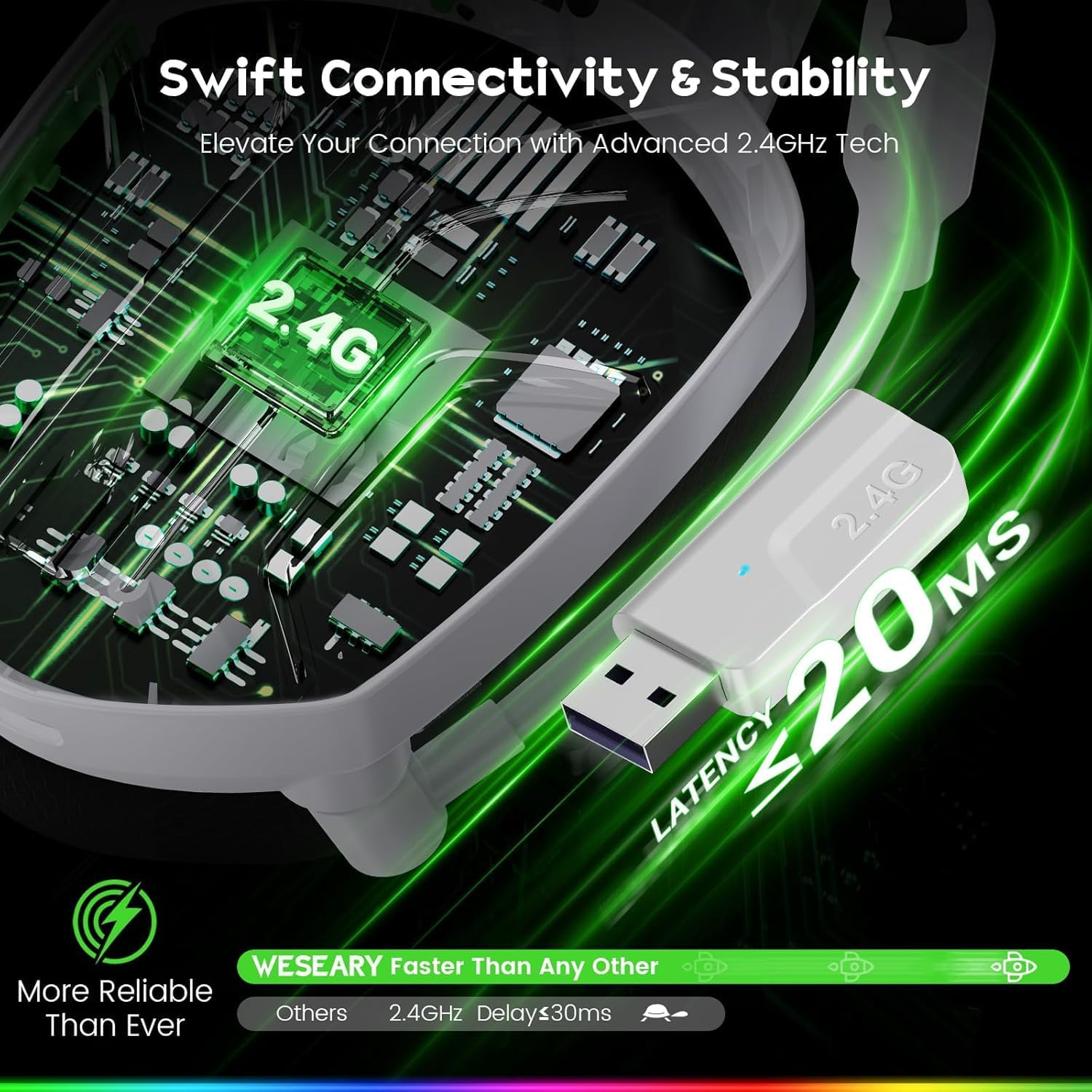 Thumbnail 3 de WESEARY WG1 Headset