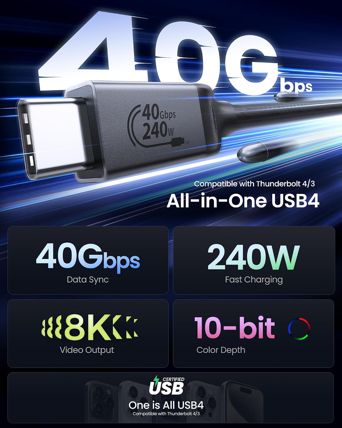 Detalle 2 de Silkland Cable USB4 Thunderbolt 4 - 40Gbps, 240W ⚡