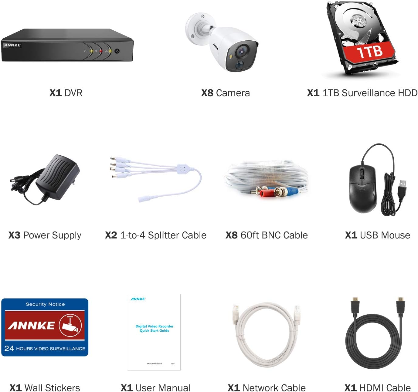 Thumbnail 1 de ANNKE 3K Lite 1 TB Security System 📷