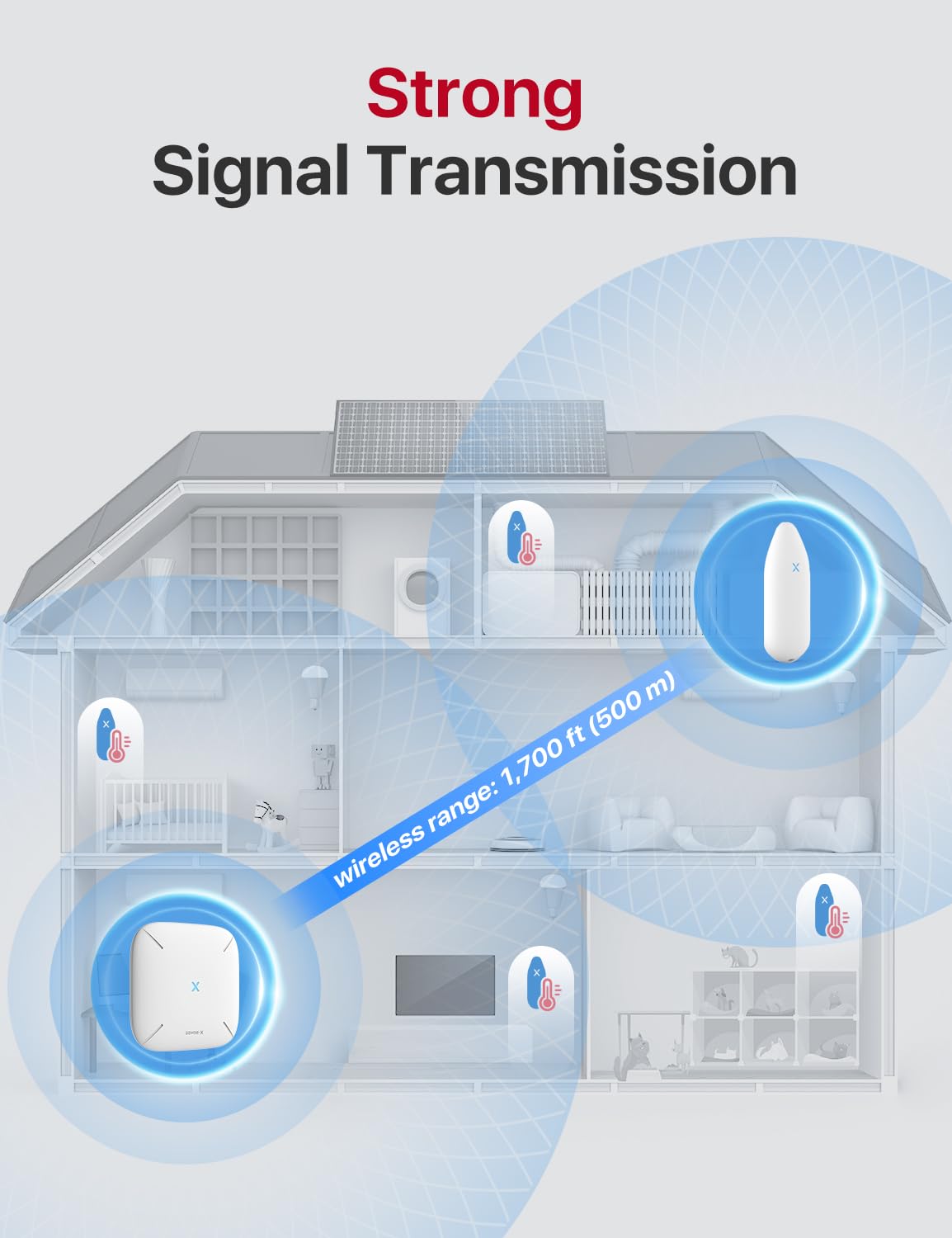 Detalle de X-Sense STH51 WiFi Thermometer Hygrometer 1 Pack 🌡