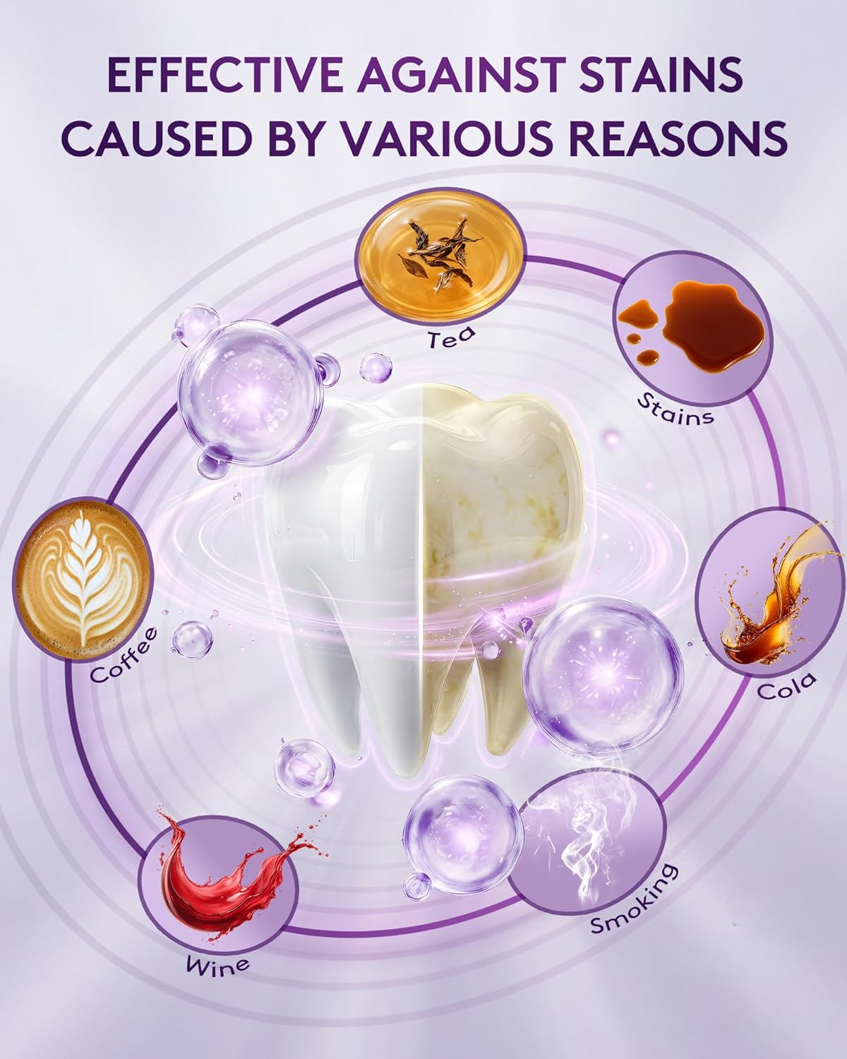 Detalle de Ktintar Purple Toothpaste for Teeth Whitening: Color-Correcting, Peroxide-Free Whitening