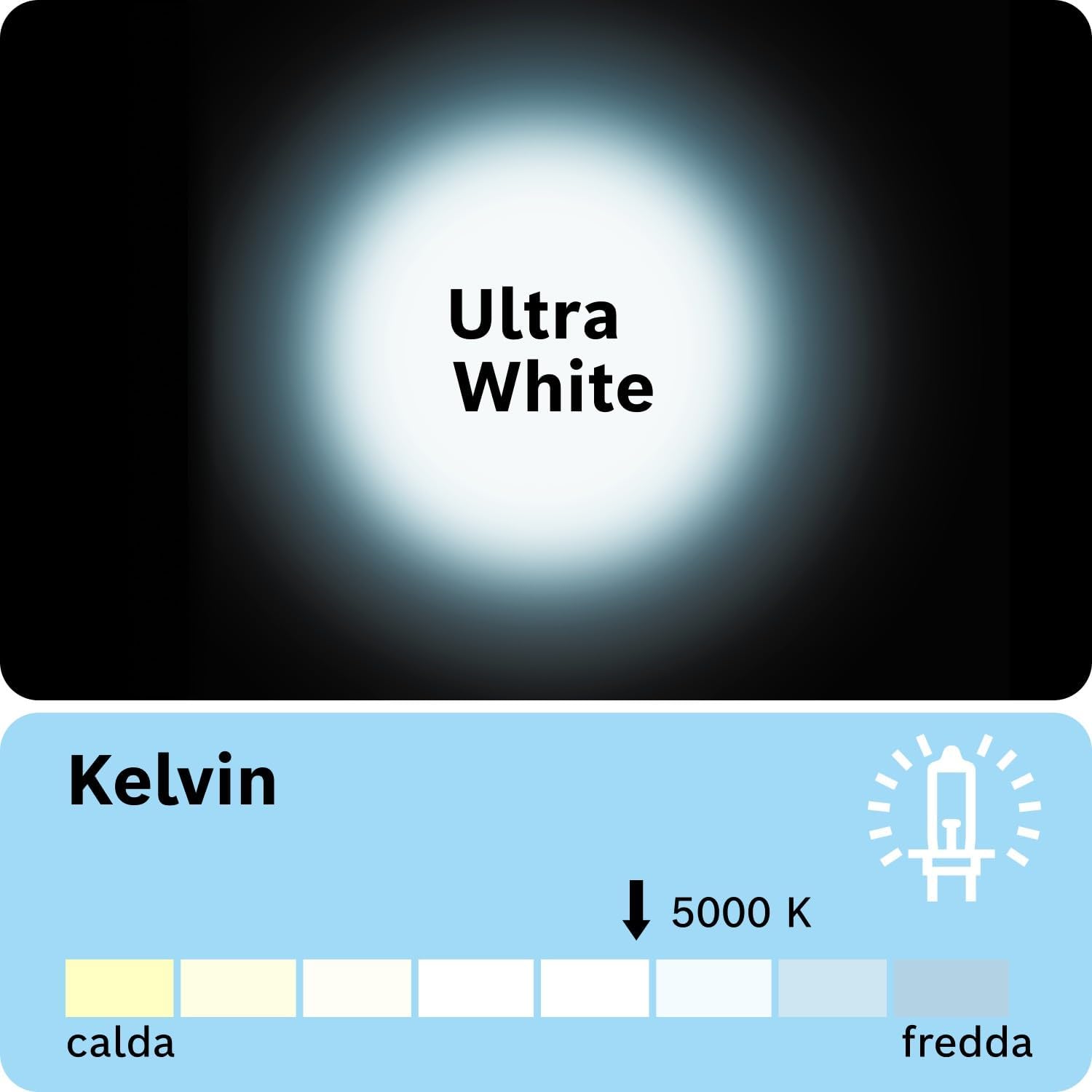 Thumbnail 2 de Bosch Lampadine Alogene Ultra White H4 12 V 60/55 W – Confezione da 2