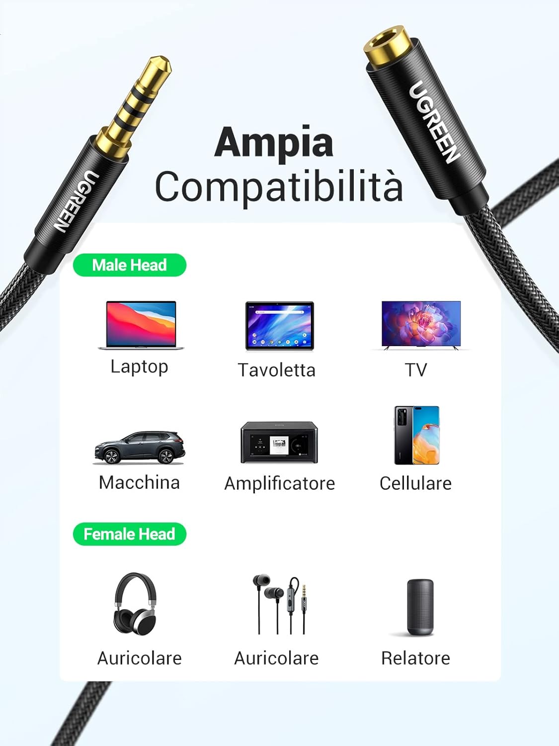 Thumbnail 6 de UGREEN Cavo Prolunga 3,5mm 2m