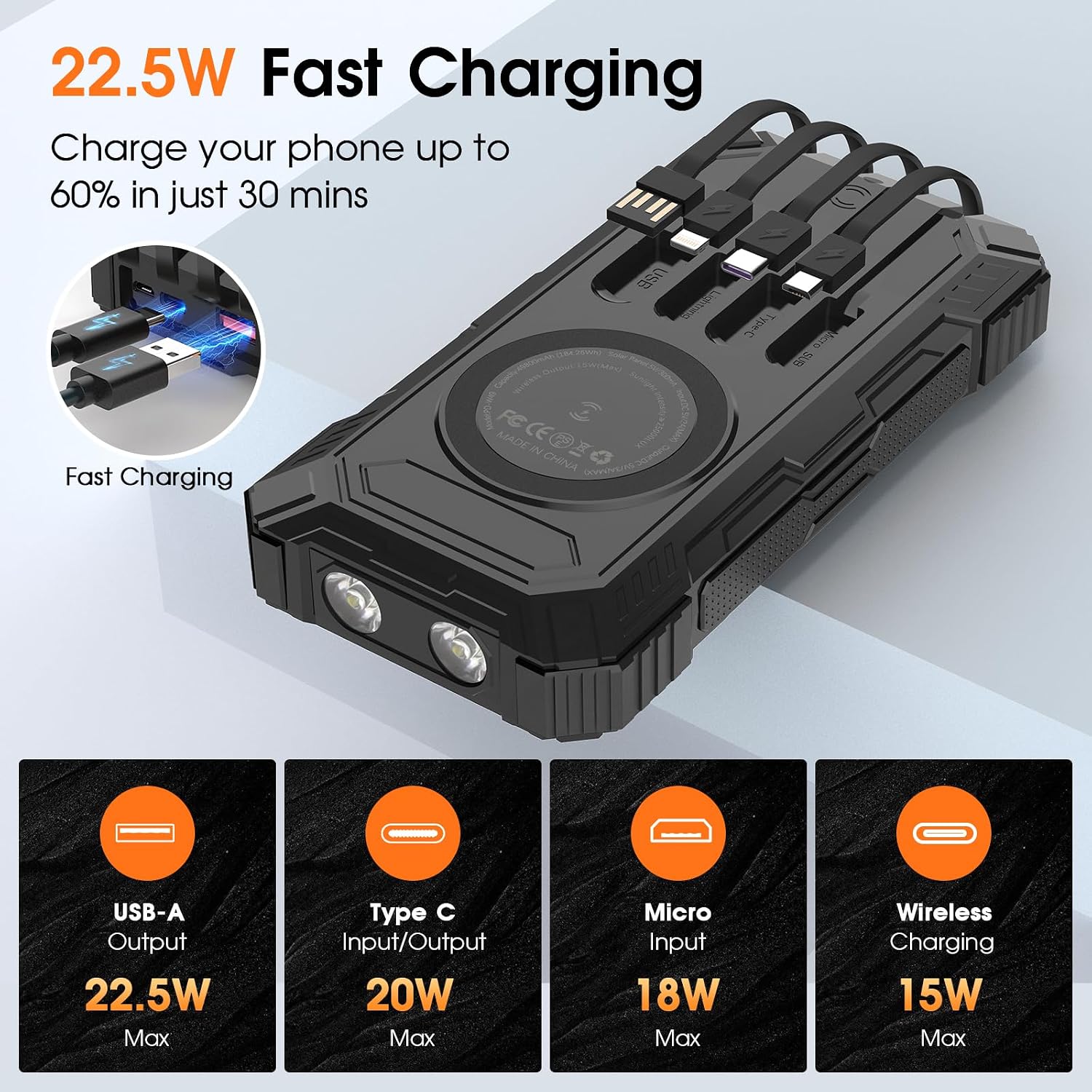 Detalle de BLASOUL PD-W49 Solar Power Bank, 49,800mAh, Wireless Charging and 4 Cables