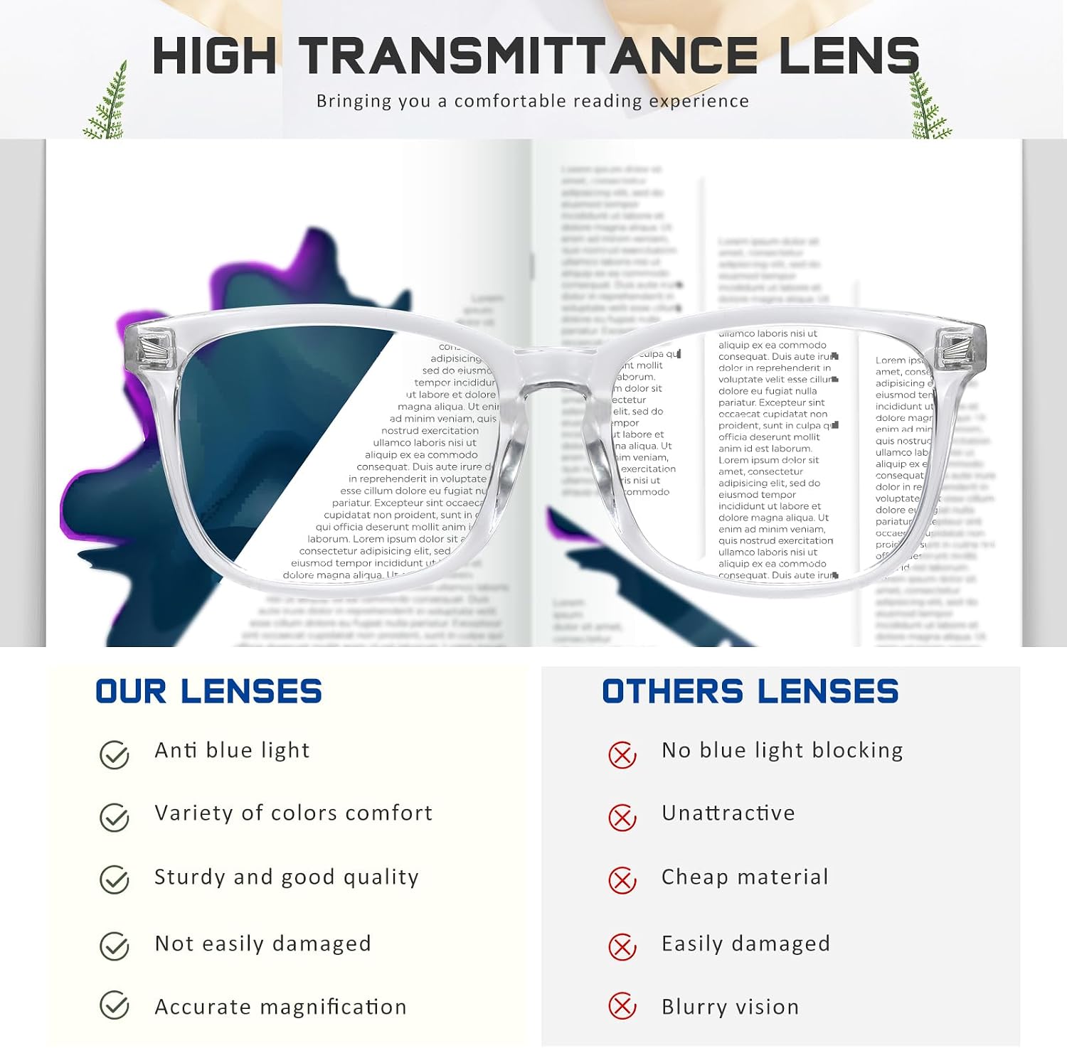 Detalle de Jectieey Reading Glasses with Polycarbonate Lenses