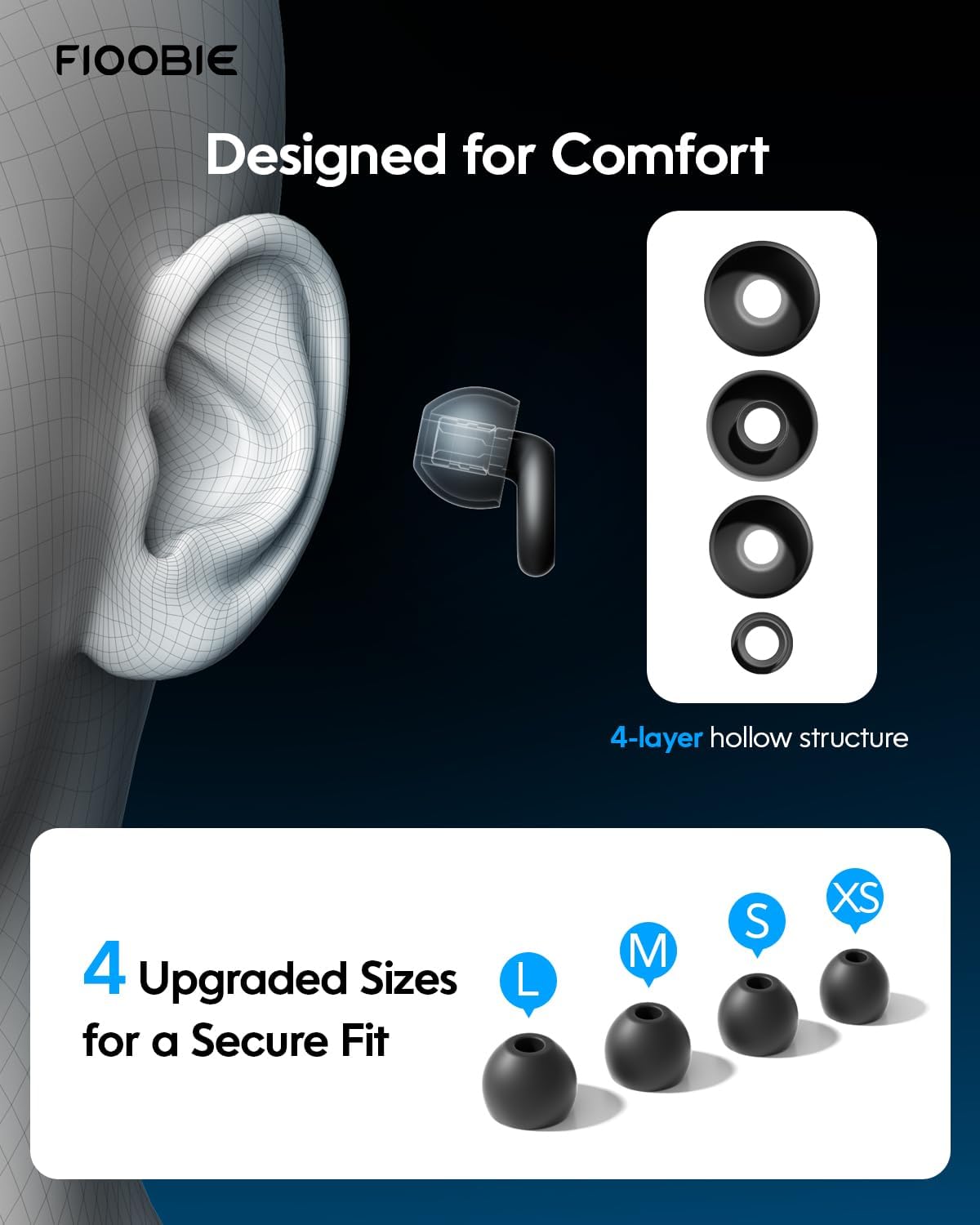 Detalle 2 de 2026 Fioobie Ear Plugs for Sleep Pro-46dB Noise Reduction with Pro AcousticWave Filter
