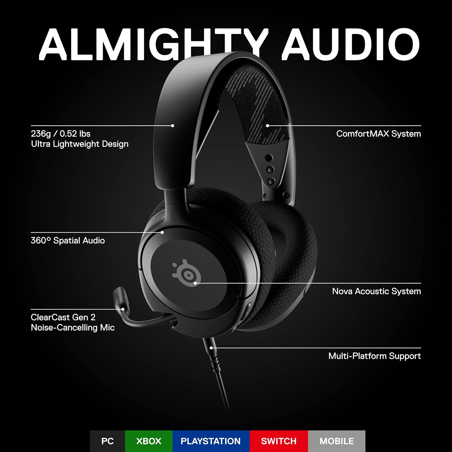 Detalle 2 de SteelSeries Arctis Nova 1 Gaming Headset