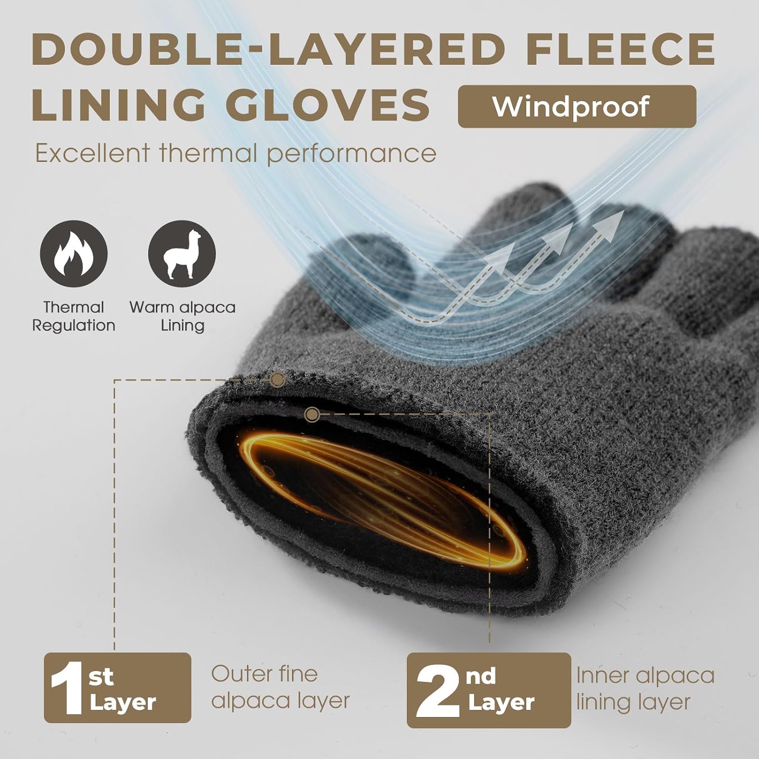 Thumbnail 5 de Rahhint Alpaca Wool Fingerless Thermal Gloves ⛄