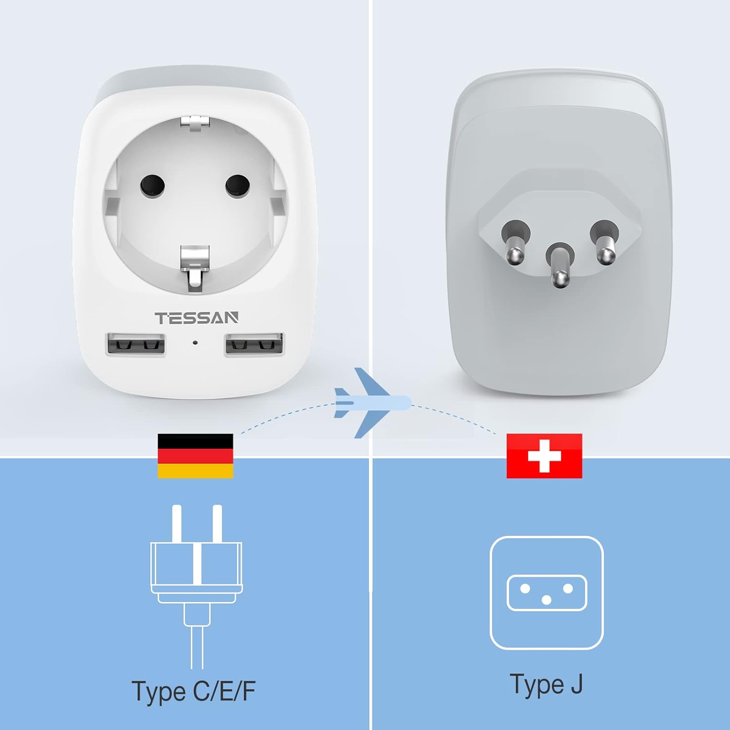 Thumbnail 3 de TESSAN Adaptateur prise Suisse/France avec 2 USB (type J) – voyage vers Suisse, Liechtenstein et plusieurs pays