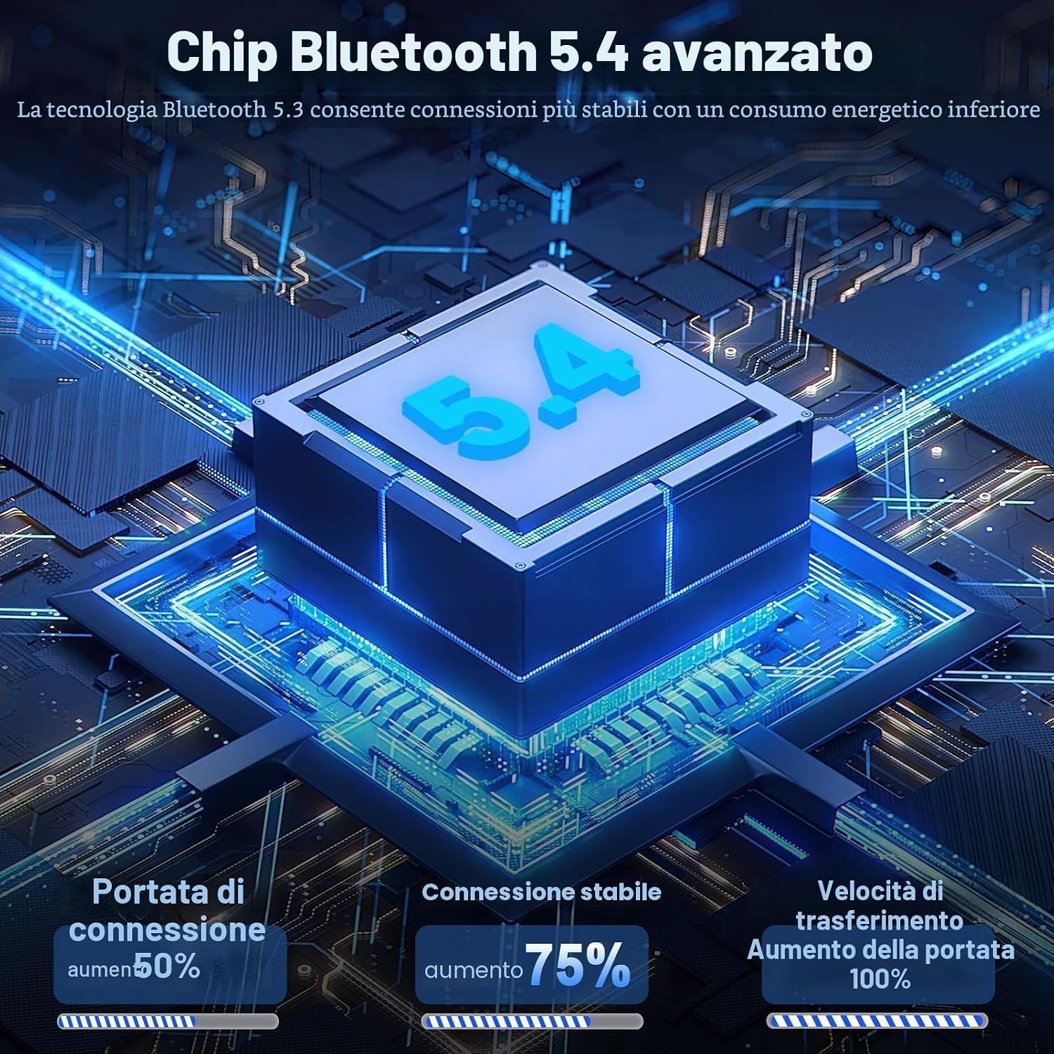 Thumbnail 2 de Cuffie Bluetooth 5.3 con 4 microfoni IP7