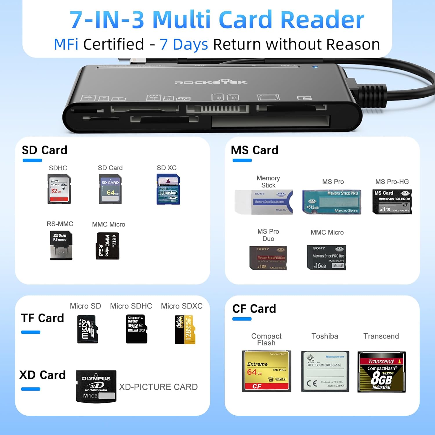 Thumbnail 1 de 7 in 3 USB 3.0 multi card reader adapter