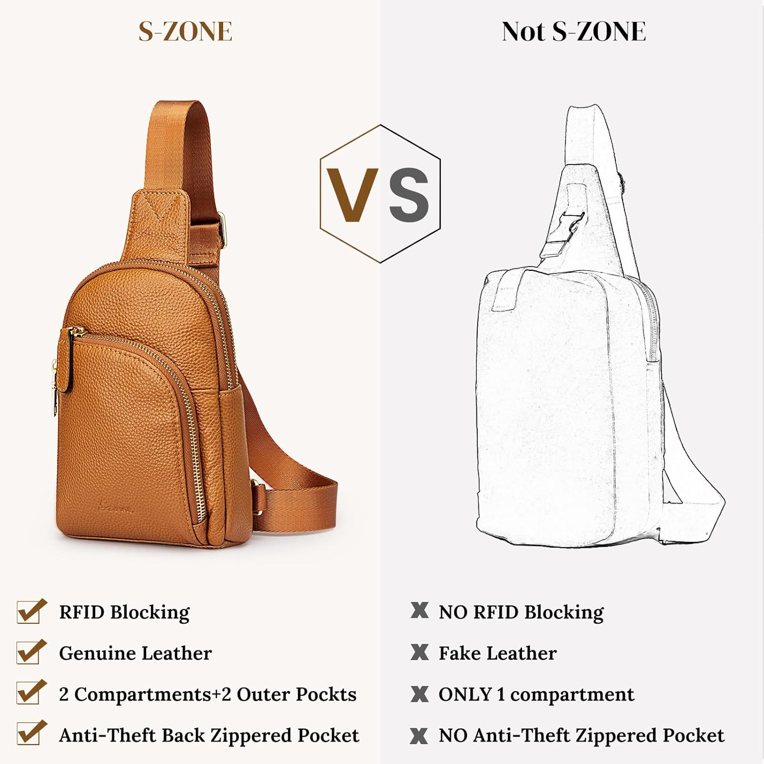Thumbnail 4 de S-ZONE Small/Medium Leather Crossbody Sling Bag with RFID Blocking