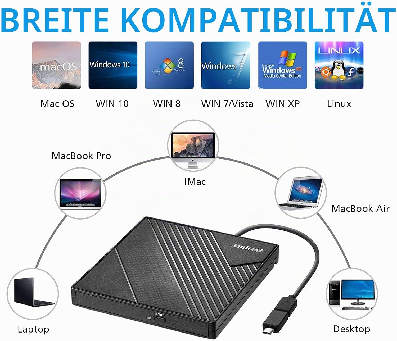 Detalle de Amicool Externes DVD Laufwerk USB 3.0