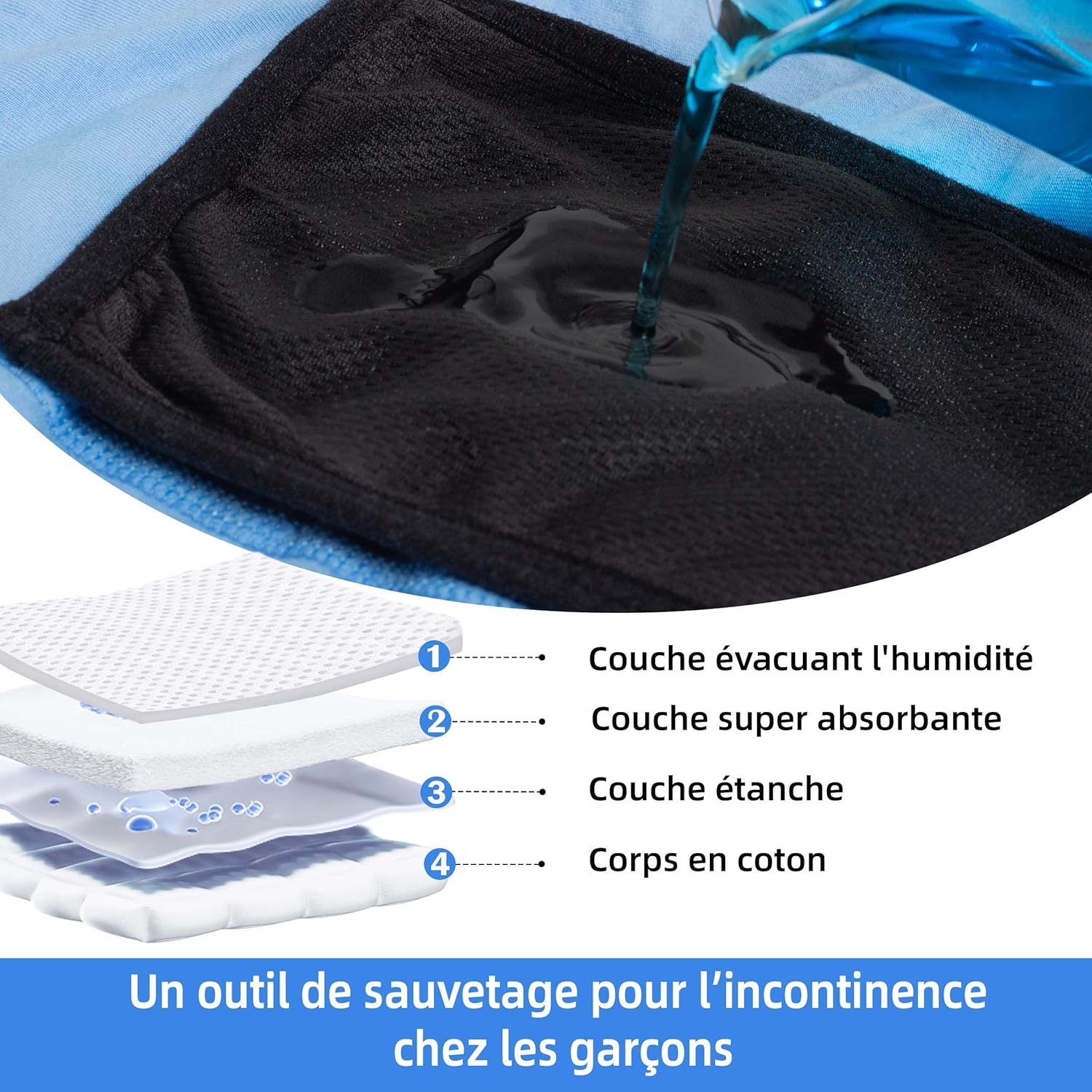 Detalle de TIICHOO Caleçon Garçon Incontinence en Coton – Culotte Lavable Lot de 5