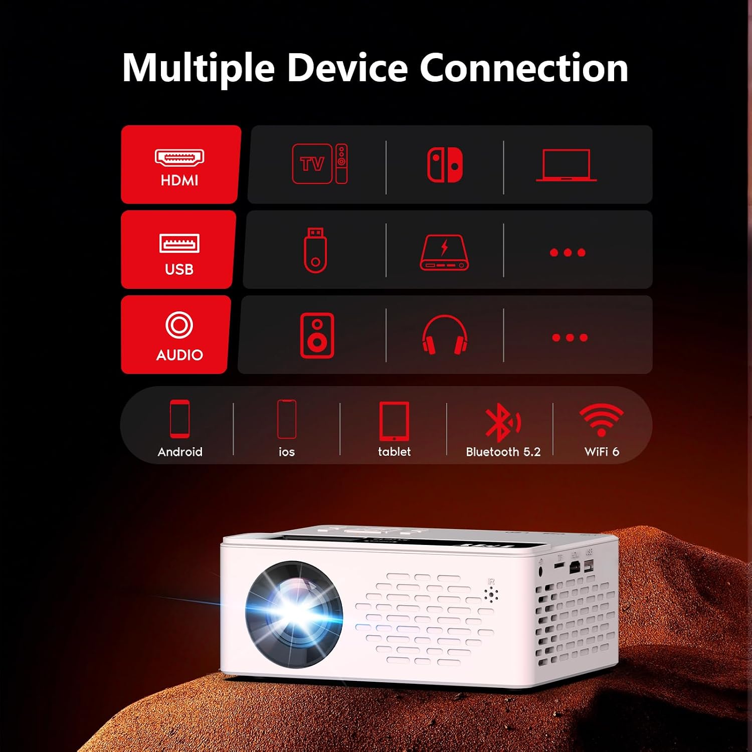 Thumbnail 6 de TMY Mini Projector