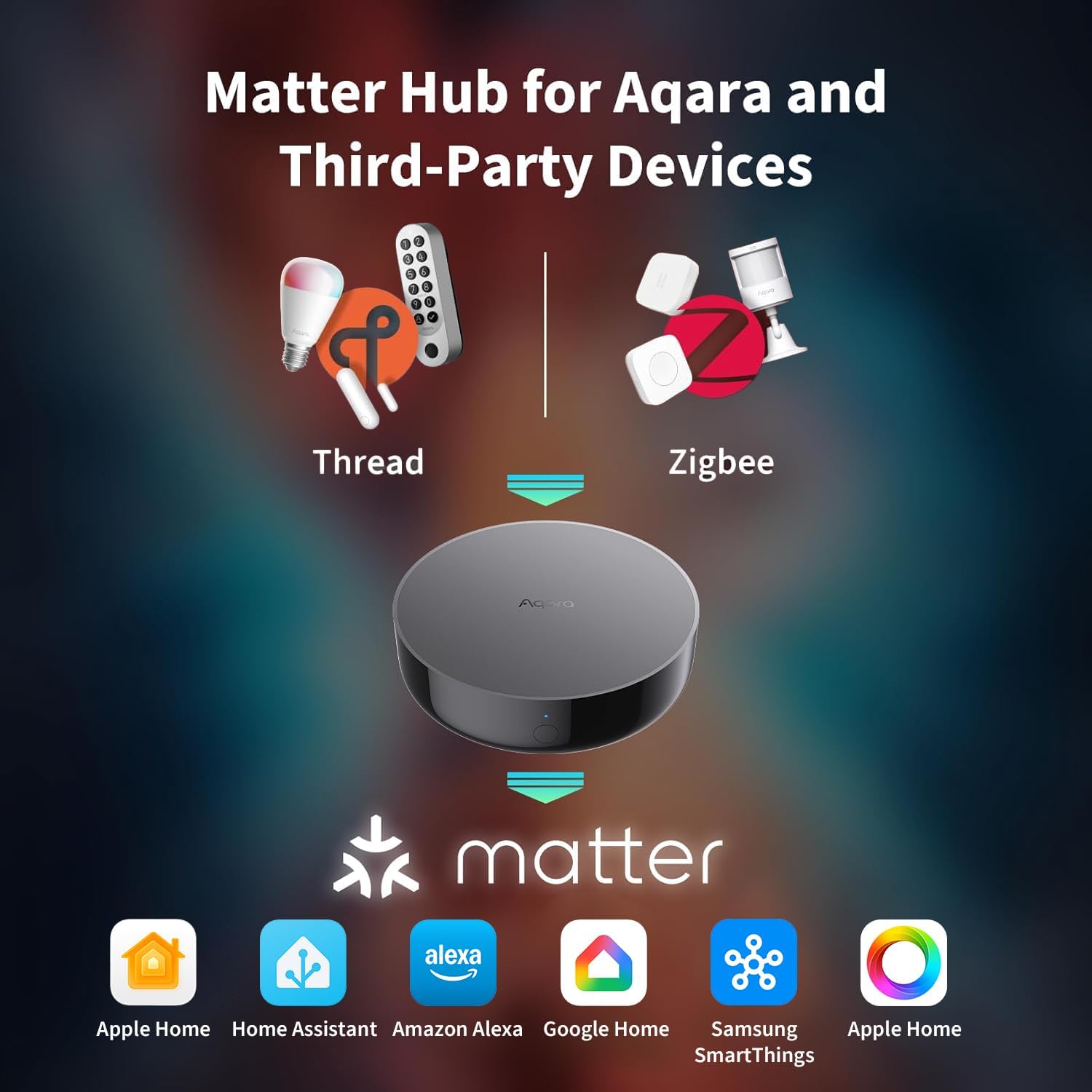 Thumbnail 1 de Aqara Smart Hub M200: controller Matter, router Thread e hub multi-protocollo con PoE e IR