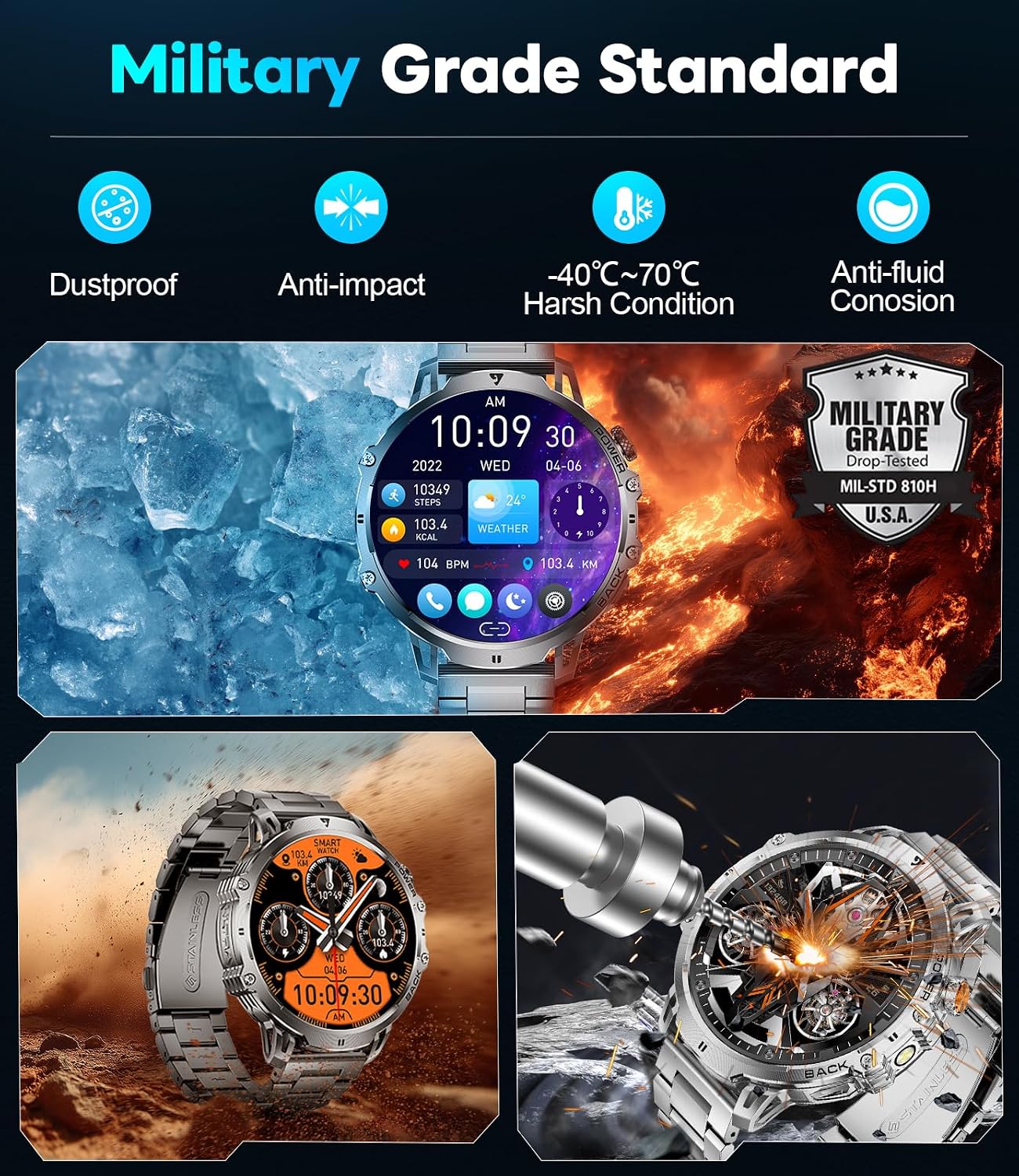 Detalle de LIGEMI Smart Watch 1.85-inch HD
