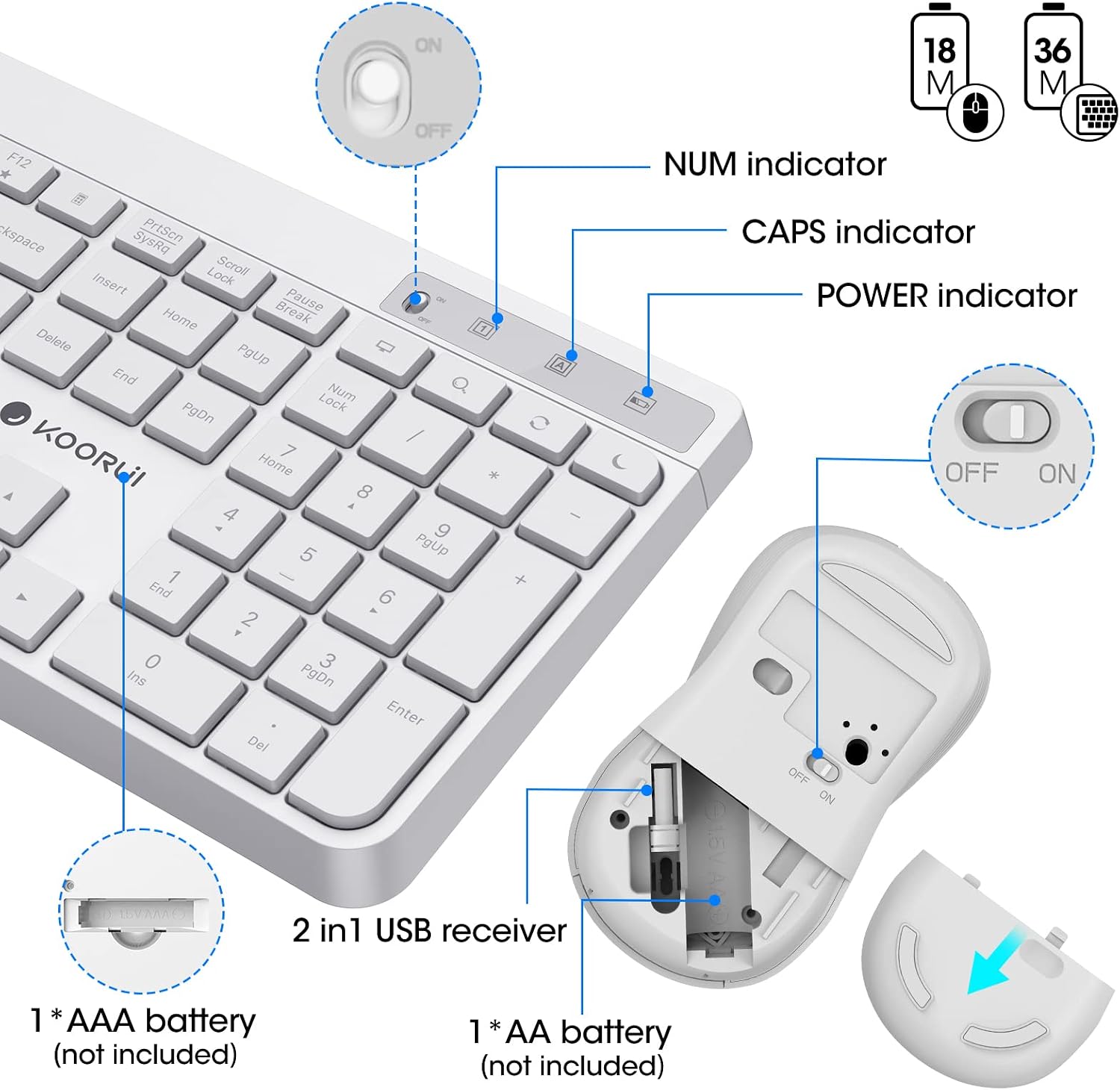 Thumbnail 4 de KOORUI Wireless Keyboard and Mouse Combo