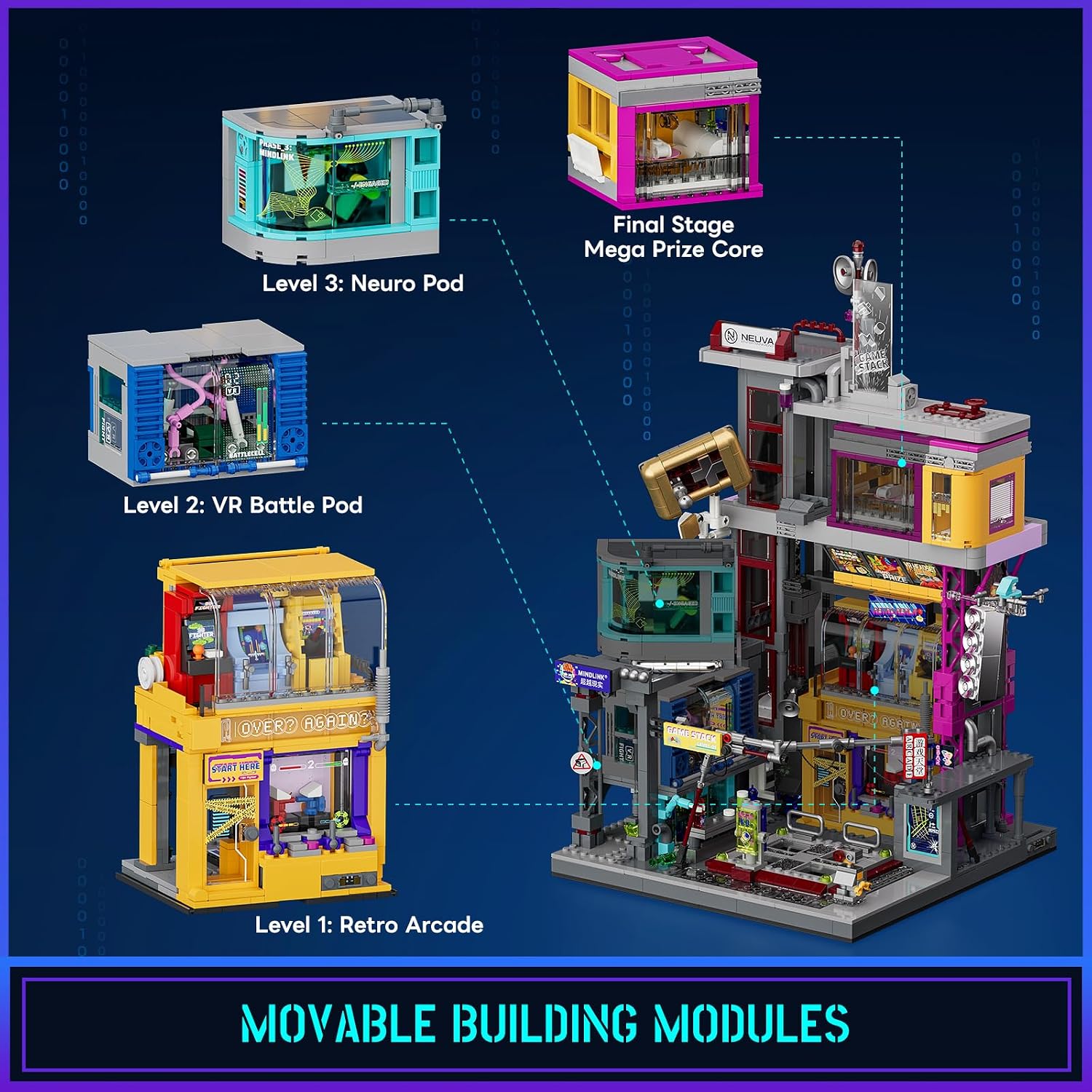 Thumbnail 2 de Lumibricks Cyberpunk Game Stack