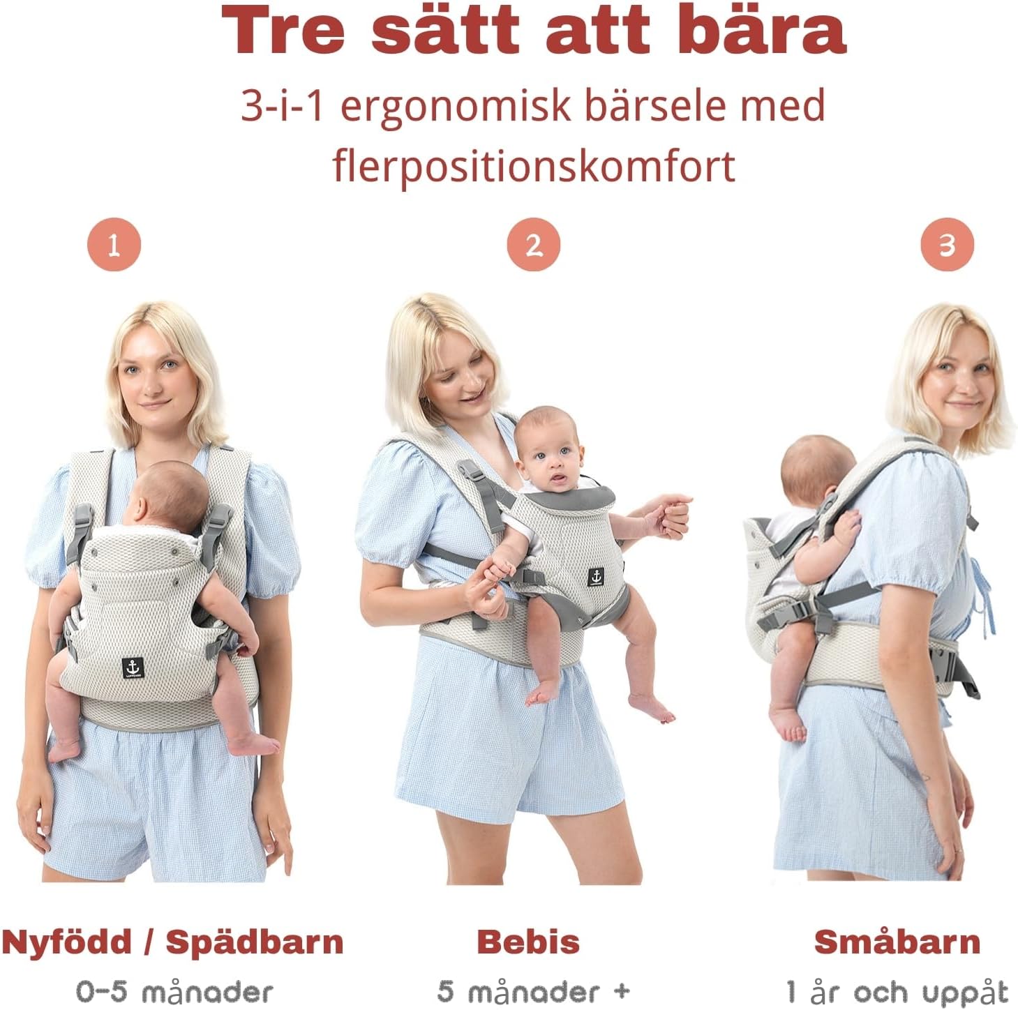 Detalle 2 de LUFFCABO bärsele i mesh med tre bärpositioner, 5–36 månader, upp till 15 kg