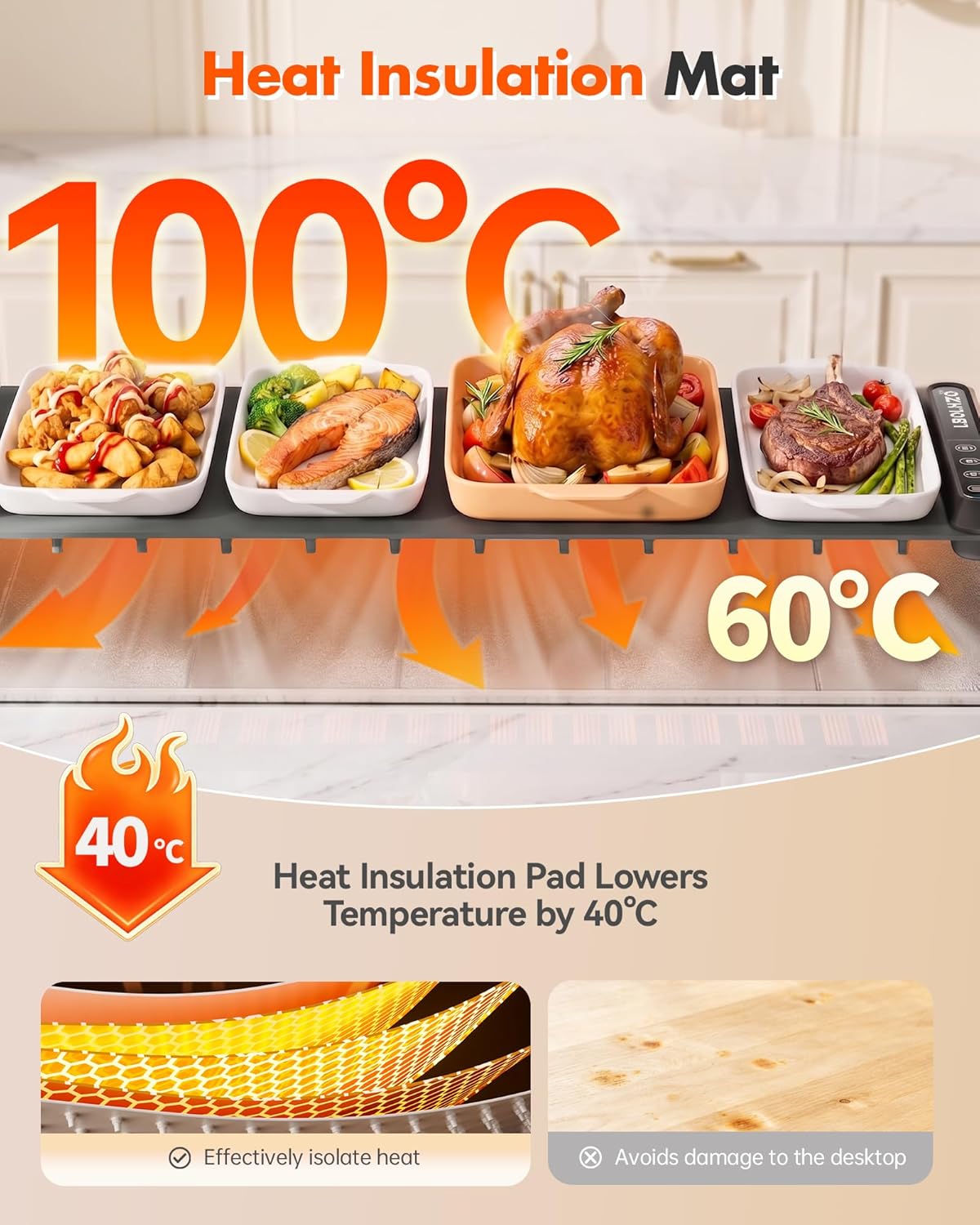 Thumbnail 2 de LBOLHZO Extra Long 43x12 Warming Mat with 600W Heat Technology