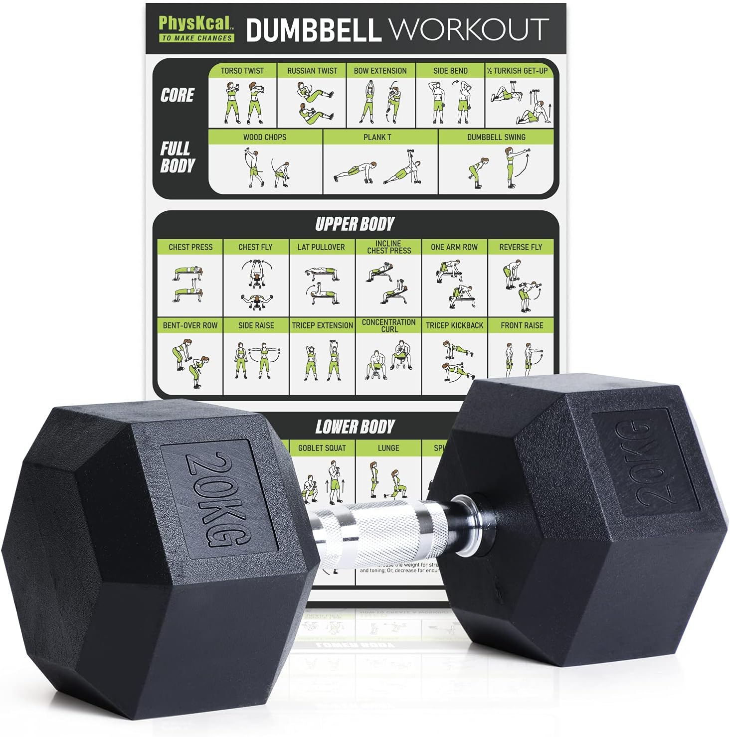 Detalle de PhysKcal Hexagon Hanteln (Poly-Gummierte) Kurzhantel-Set 2,5–30 kg mit rutschsicherem Griff